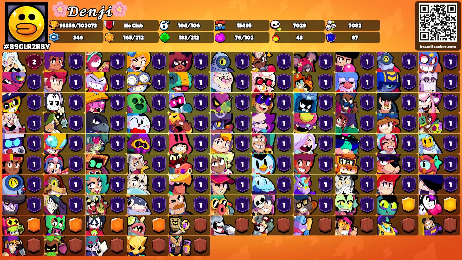 🌸𝓓𝓮𝓷𝓳𝓲🌸's Ranks