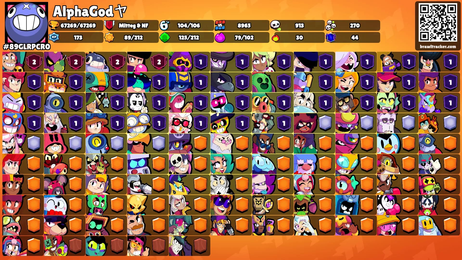 AlphaGodヤ's Ranks
