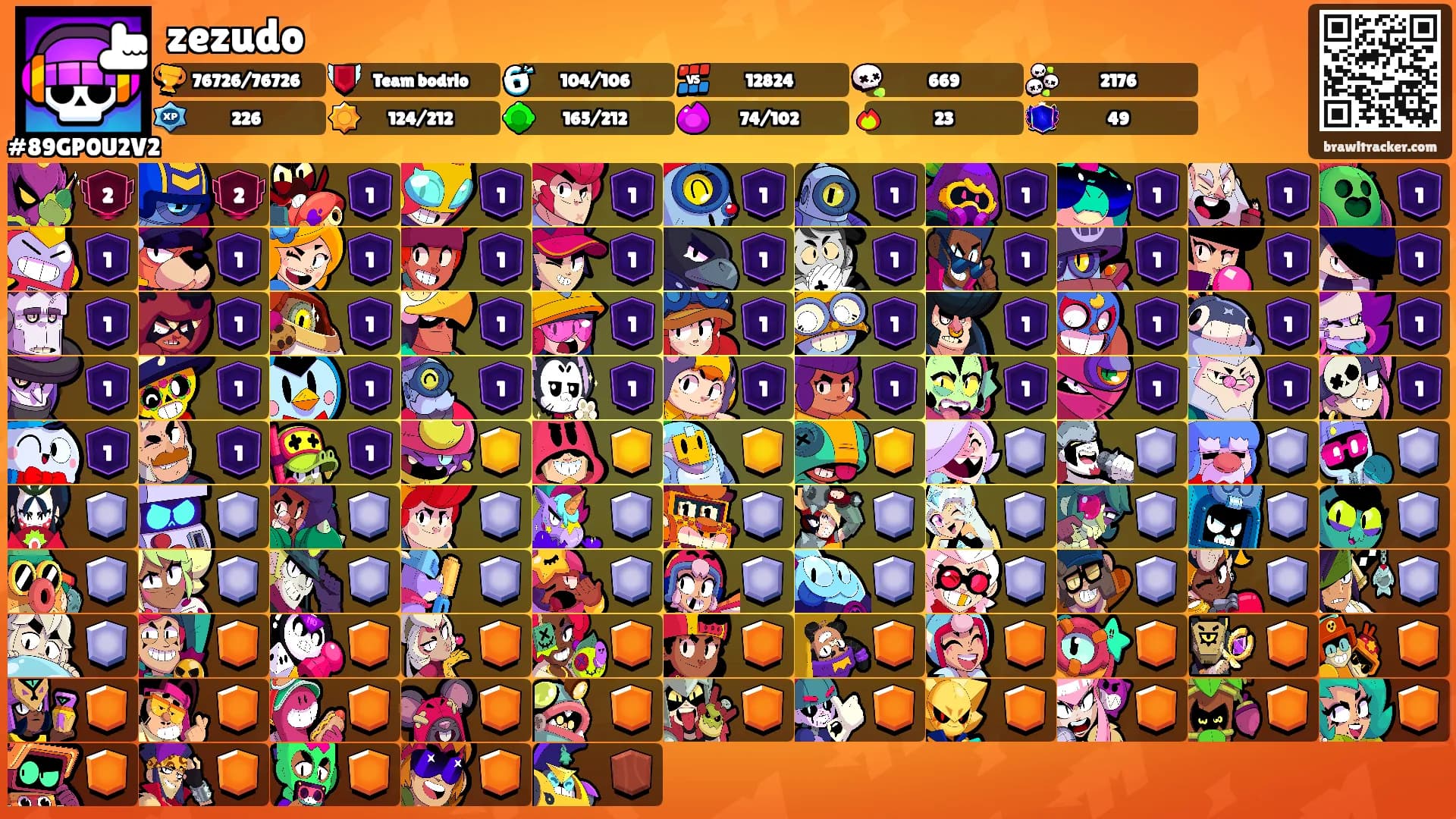 zezudo's Ranks