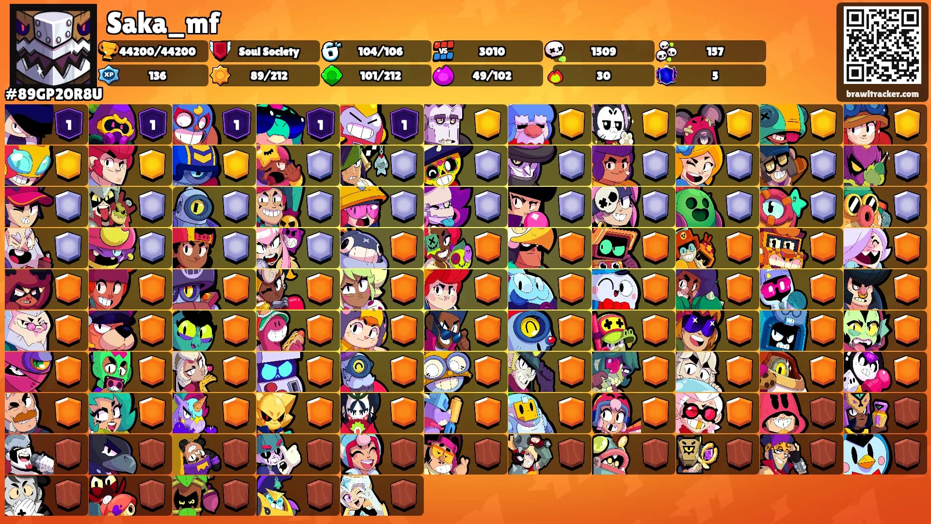 Saka_mf's Ranks