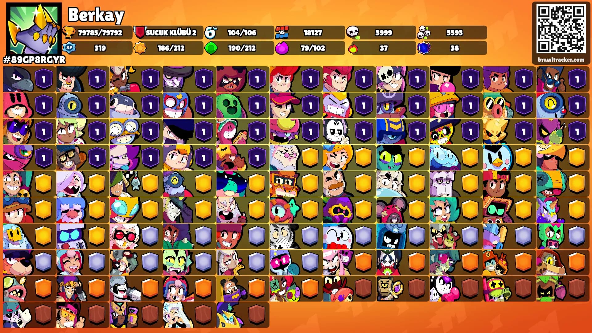 Berkay's Ranks