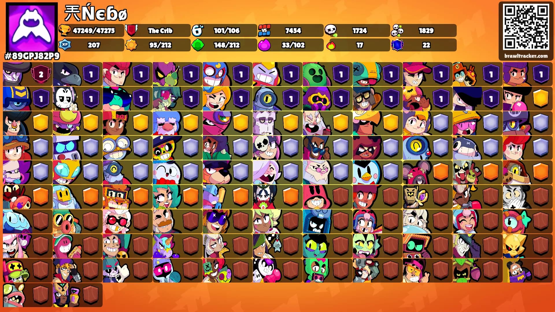 兲Ńєɓø's Ranks