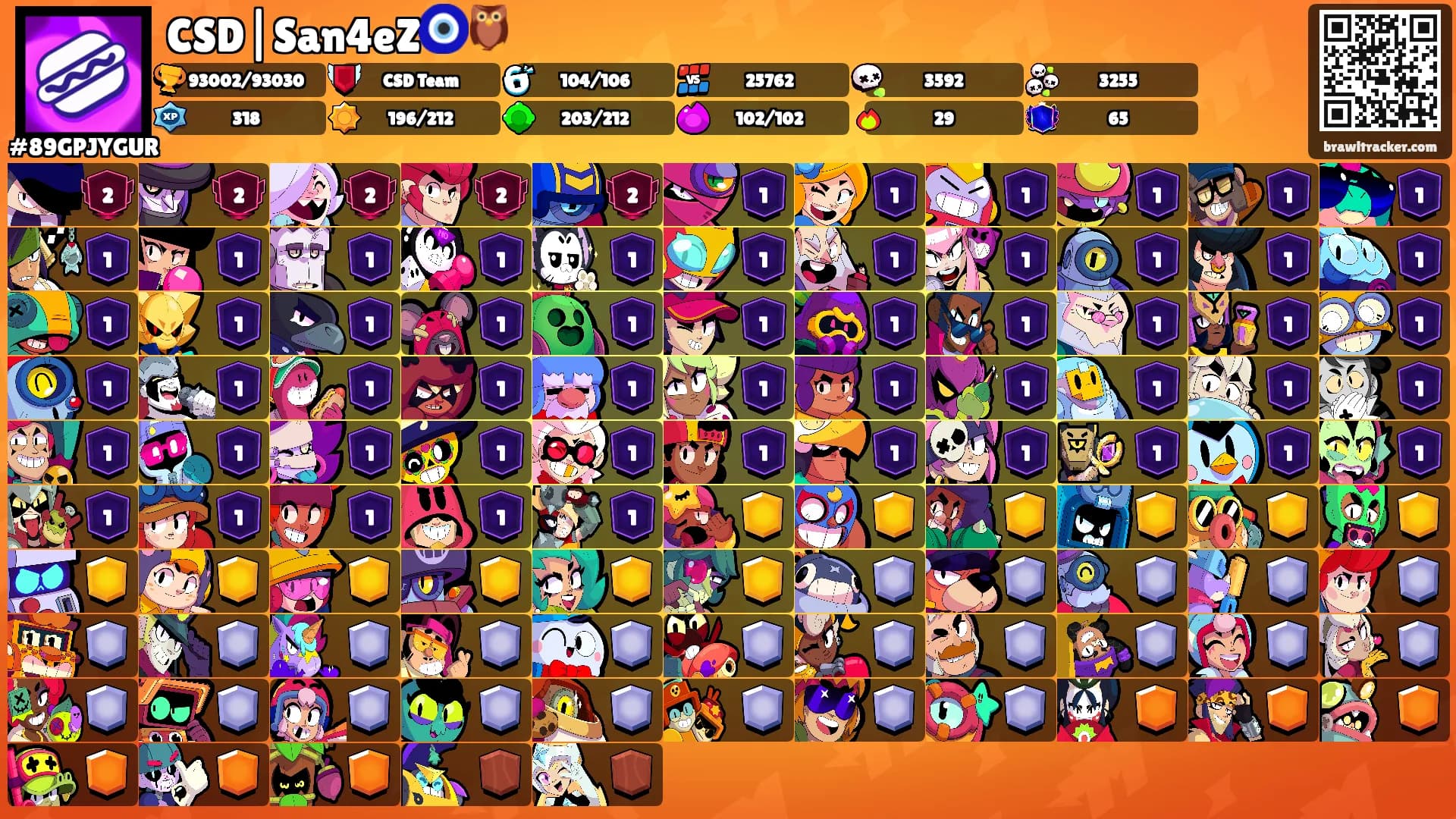 CSD|San4eZ🧿🦉's Ranks