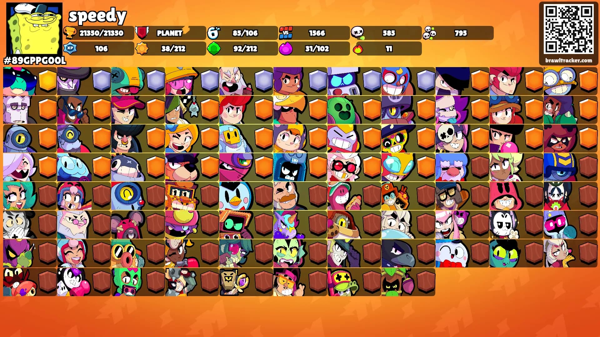 speedy's Ranks