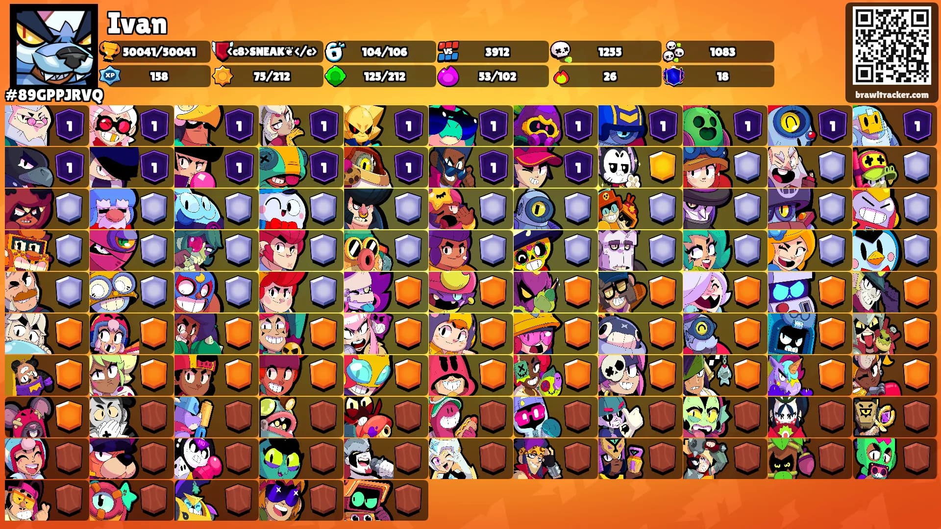 Ivan's Ranks