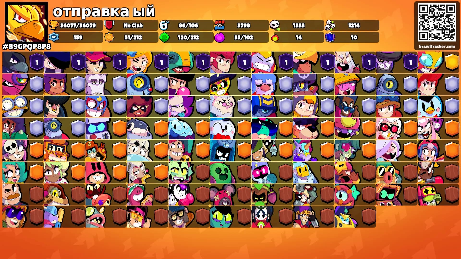 отправка ый's Ranks
