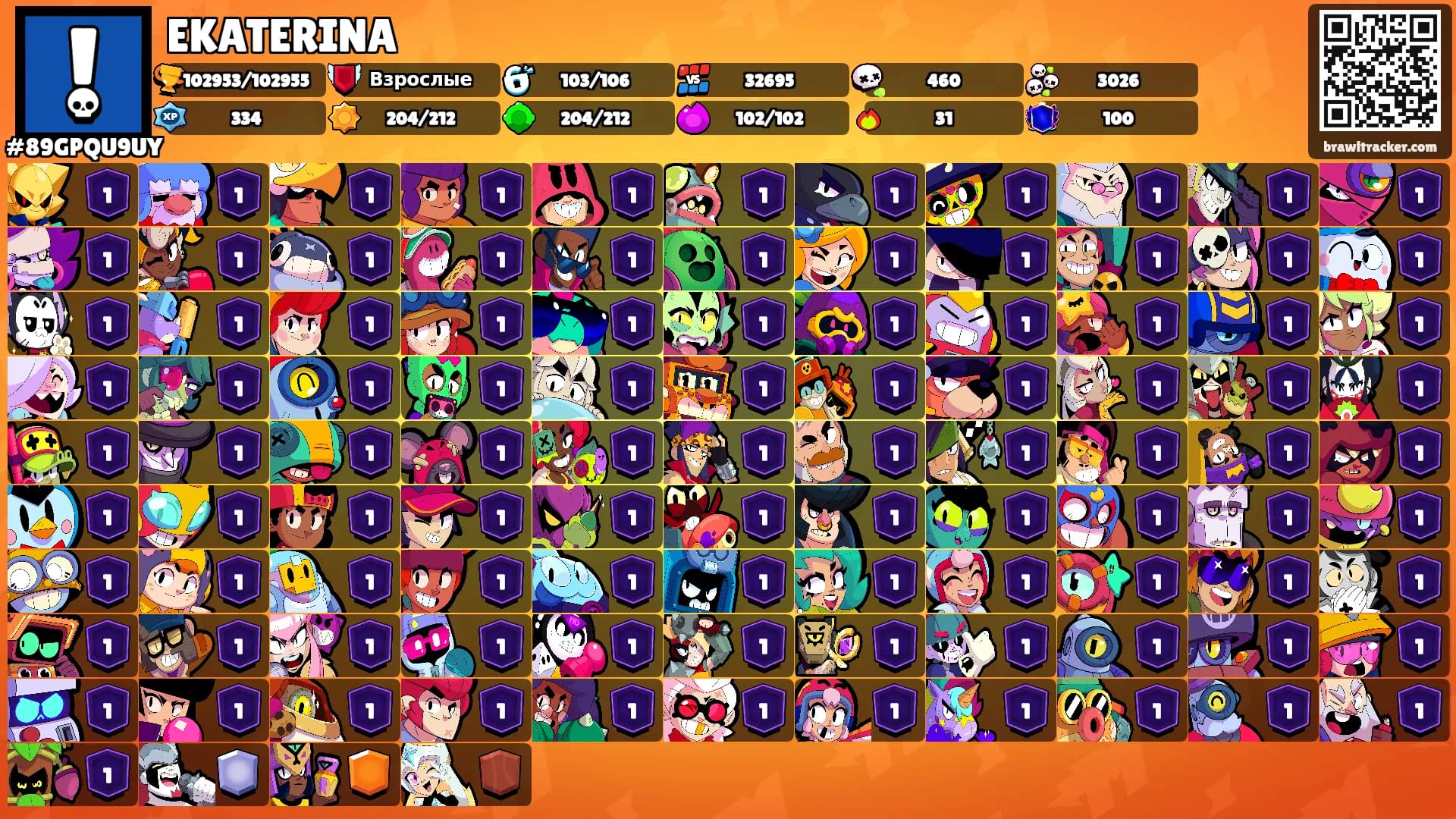 EKATERINA's Ranks