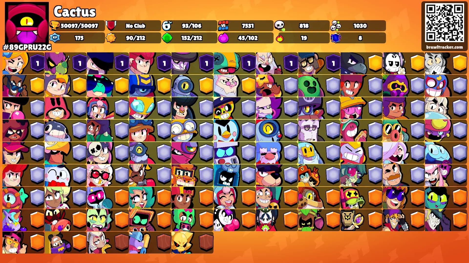 Cactus's Ranks