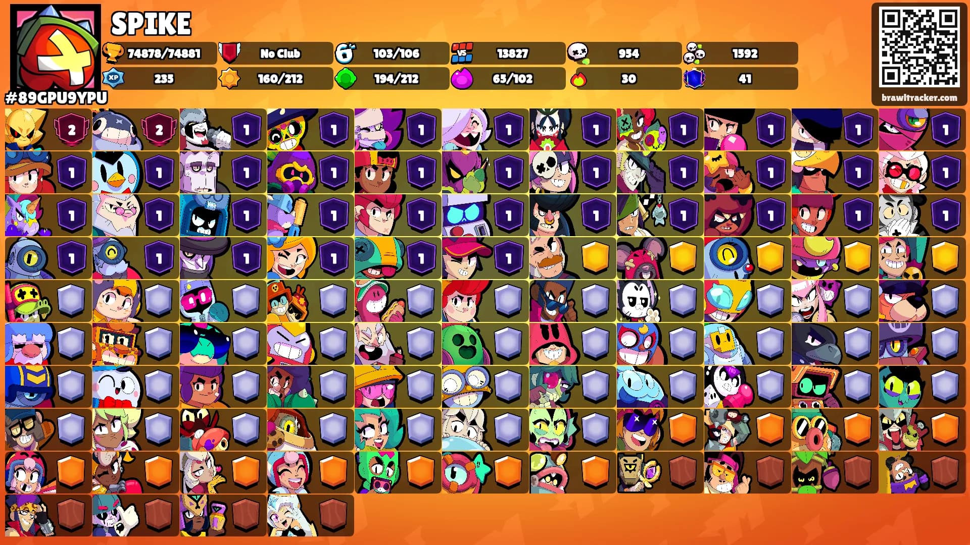 SPIKE's Ranks