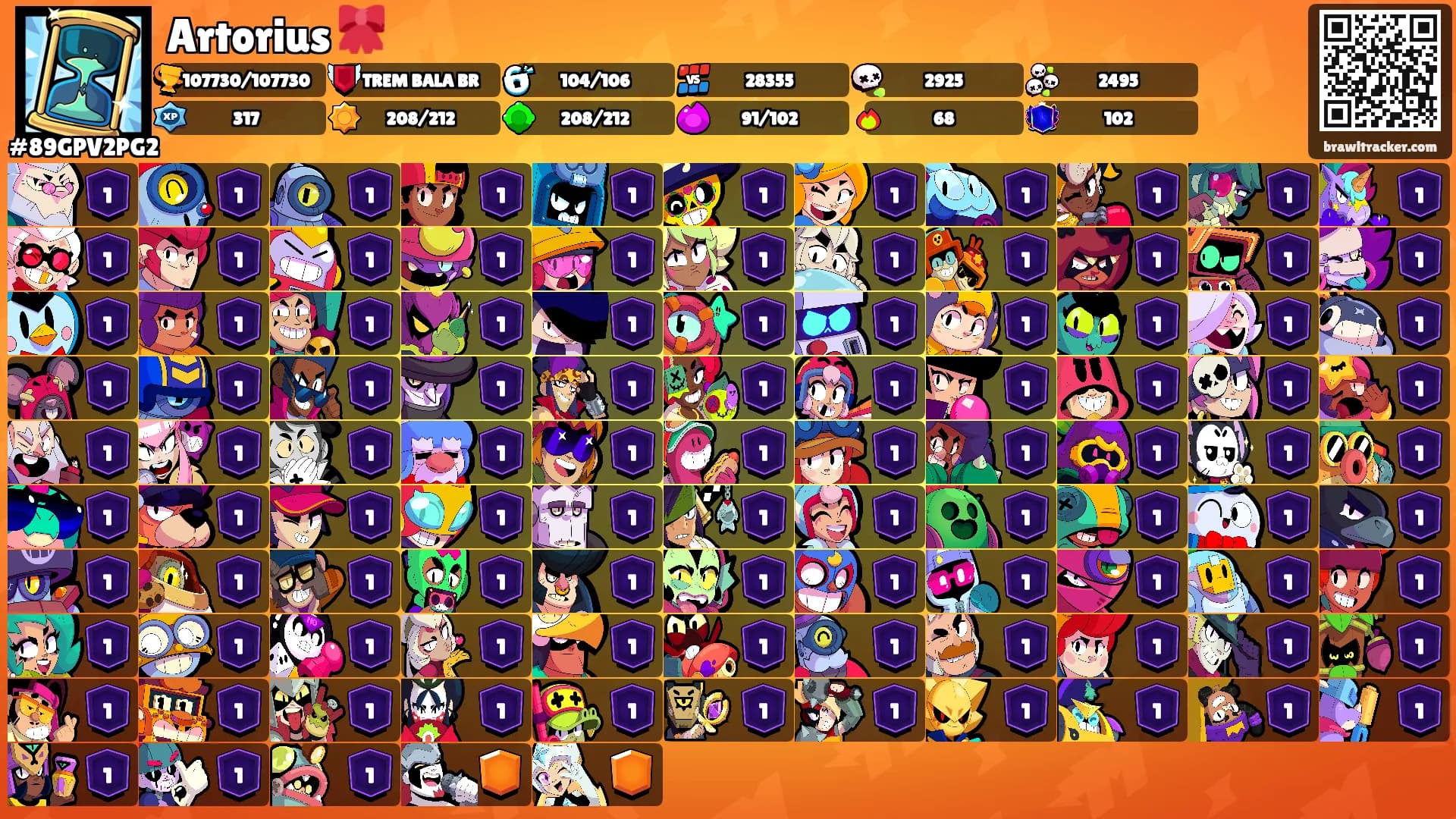 Artorius 🎀's Ranks