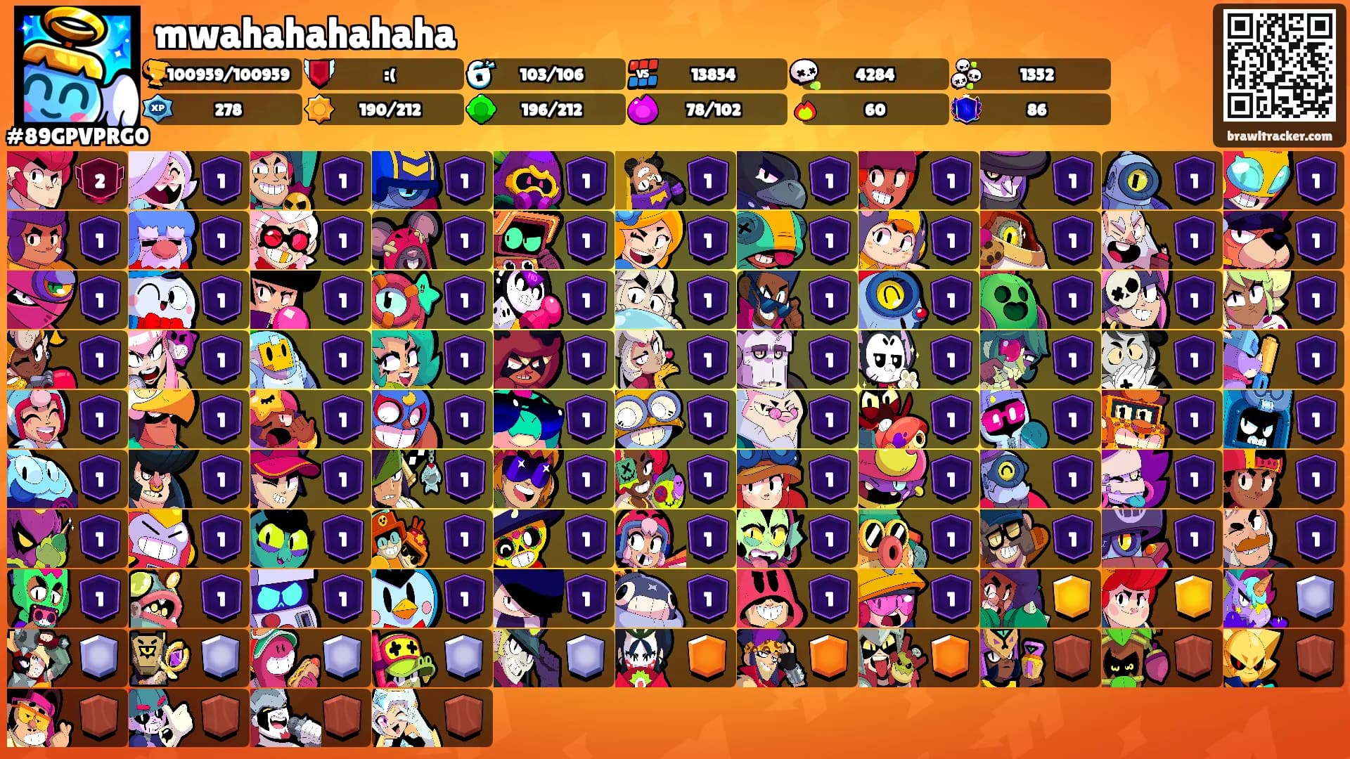 mwahahahahaha's Ranks
