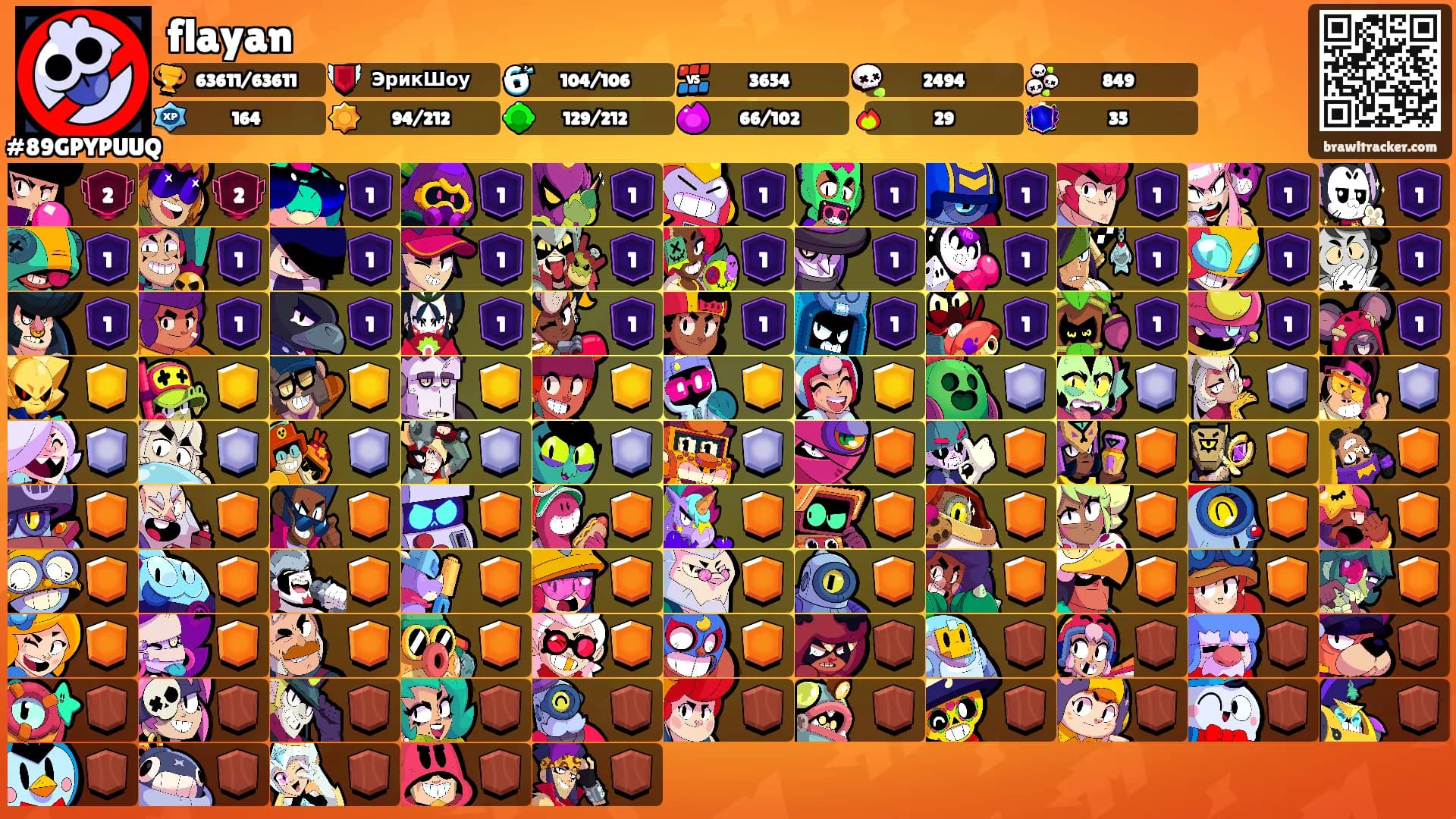 flayan's Ranks