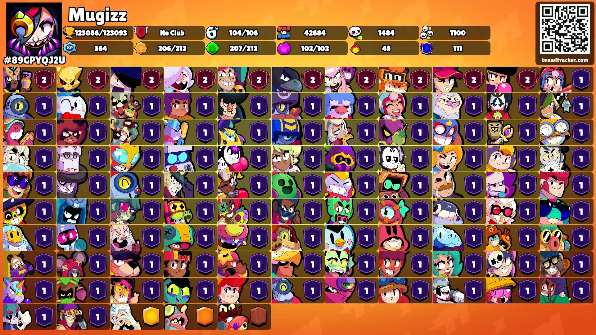 Mugizz's Ranks