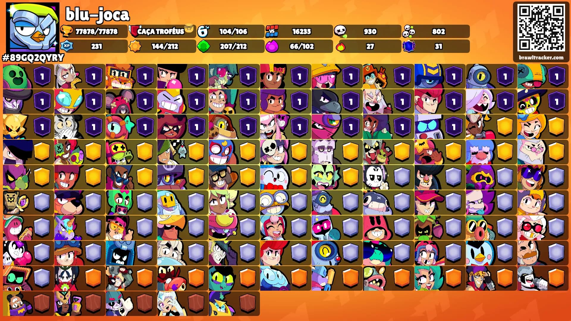 blu-joca's Ranks