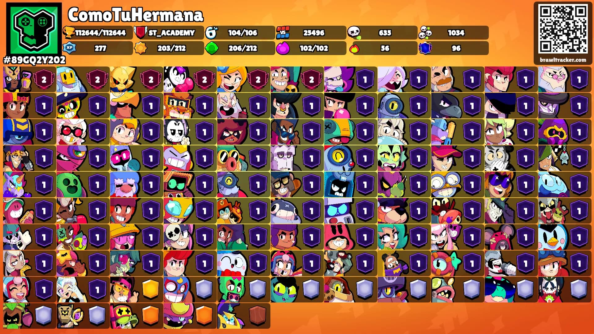 ComoTuHermana's Ranks