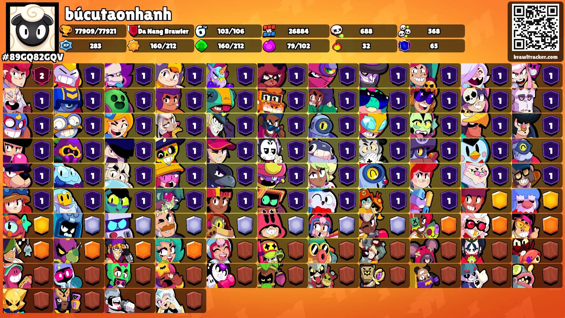 búcutaonhanh's Ranks