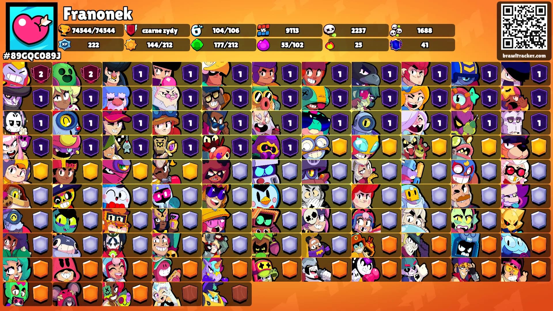 Franonek's Ranks