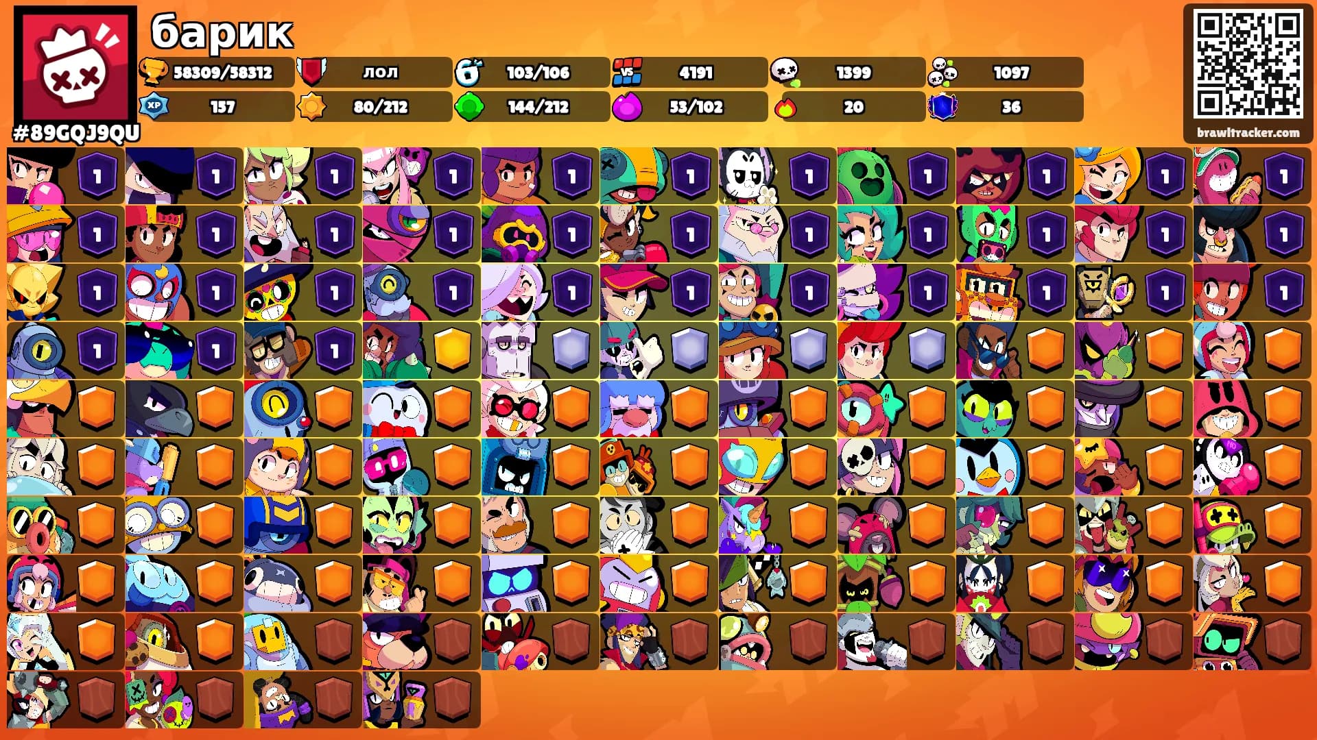 барик's Ranks