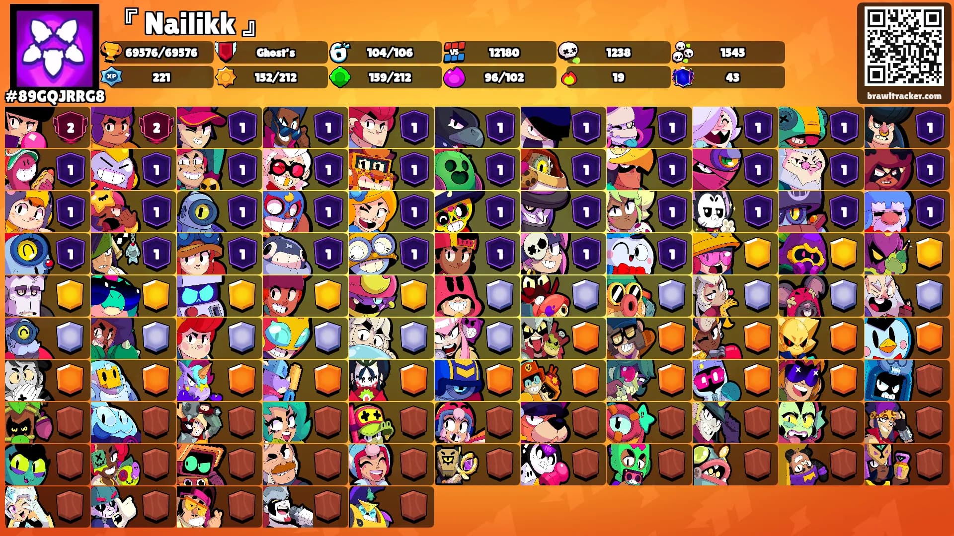 『 Nailikk 』's Ranks