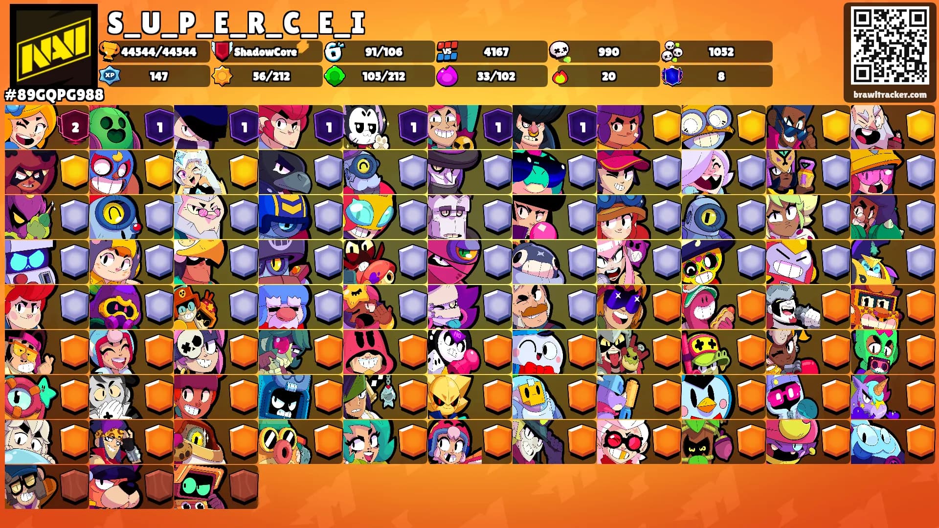 S_U_P_E_R_C_E_I's Ranks