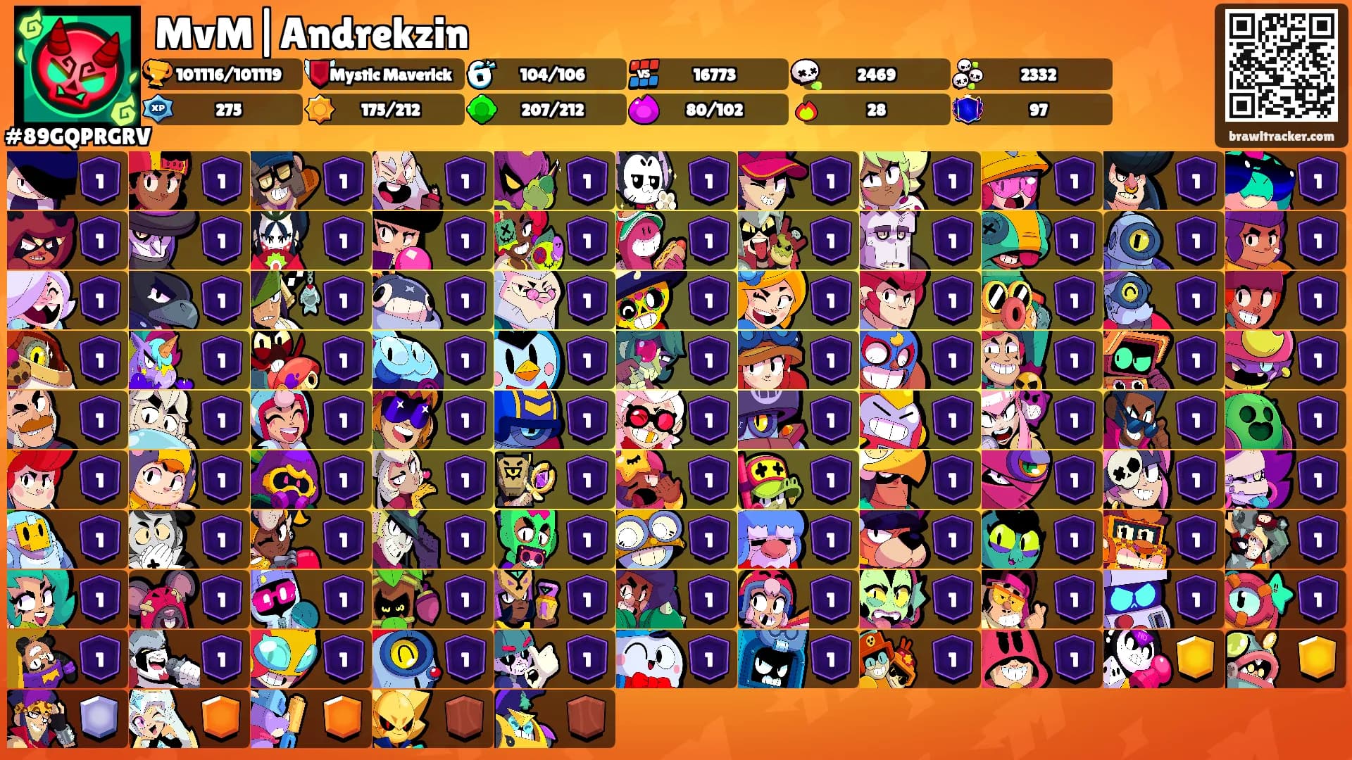 MvM|Andrekzin's Ranks