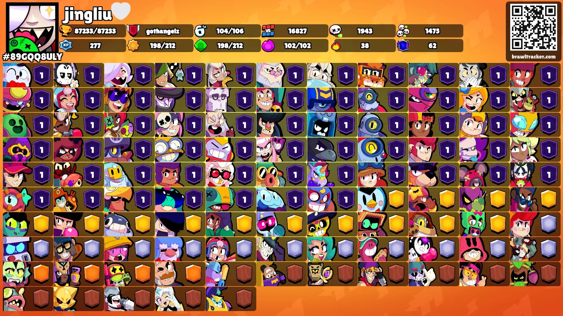 jingliu🤍's Ranks