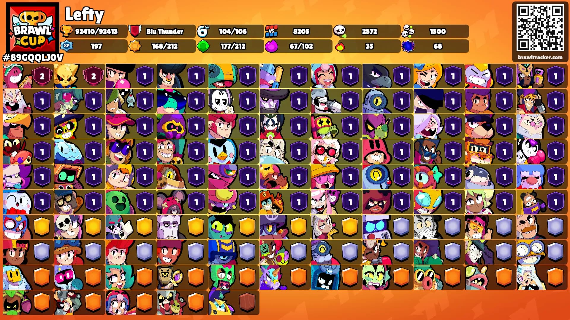 Lefty's Ranks