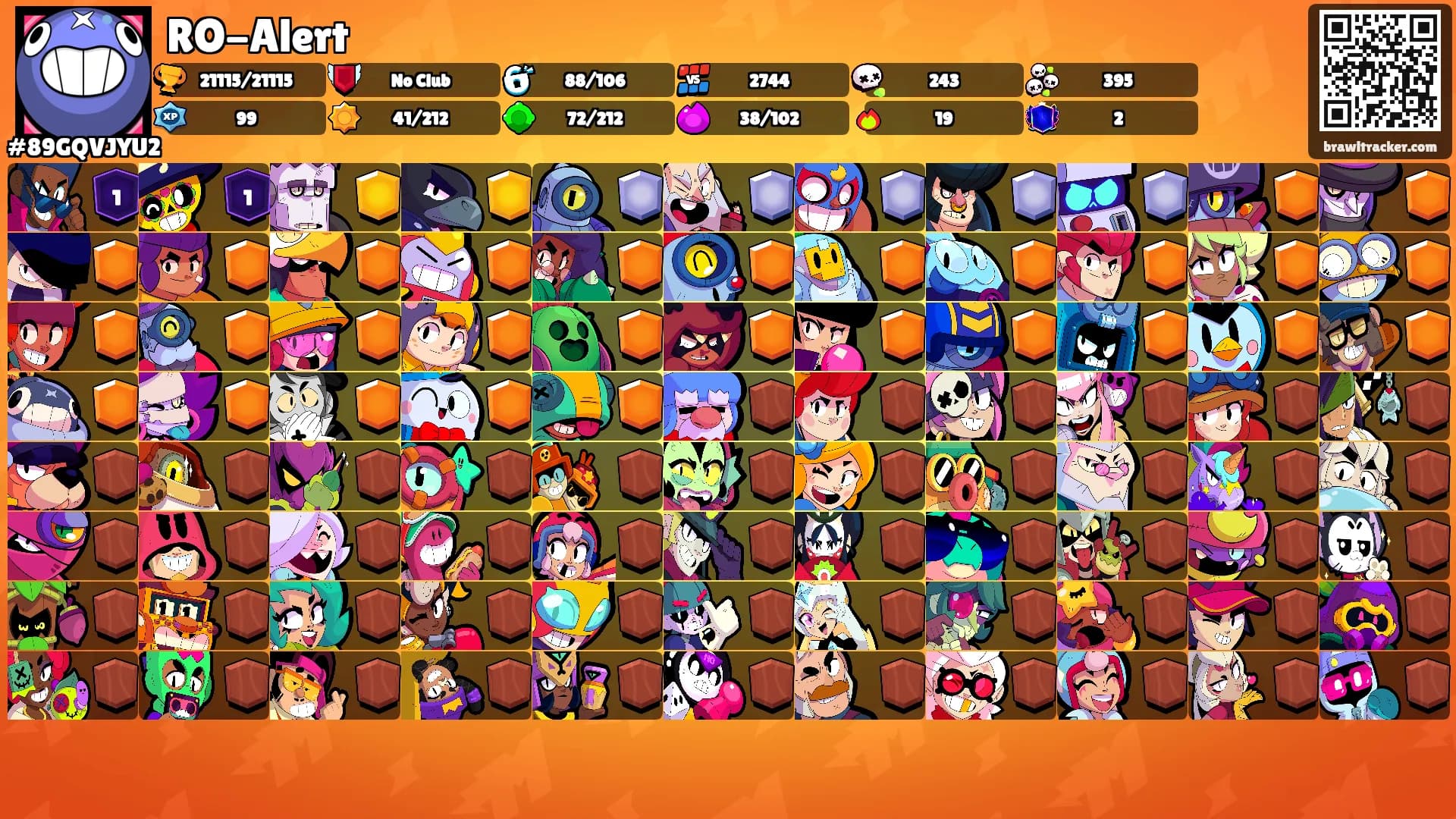 RO-Alert's Ranks