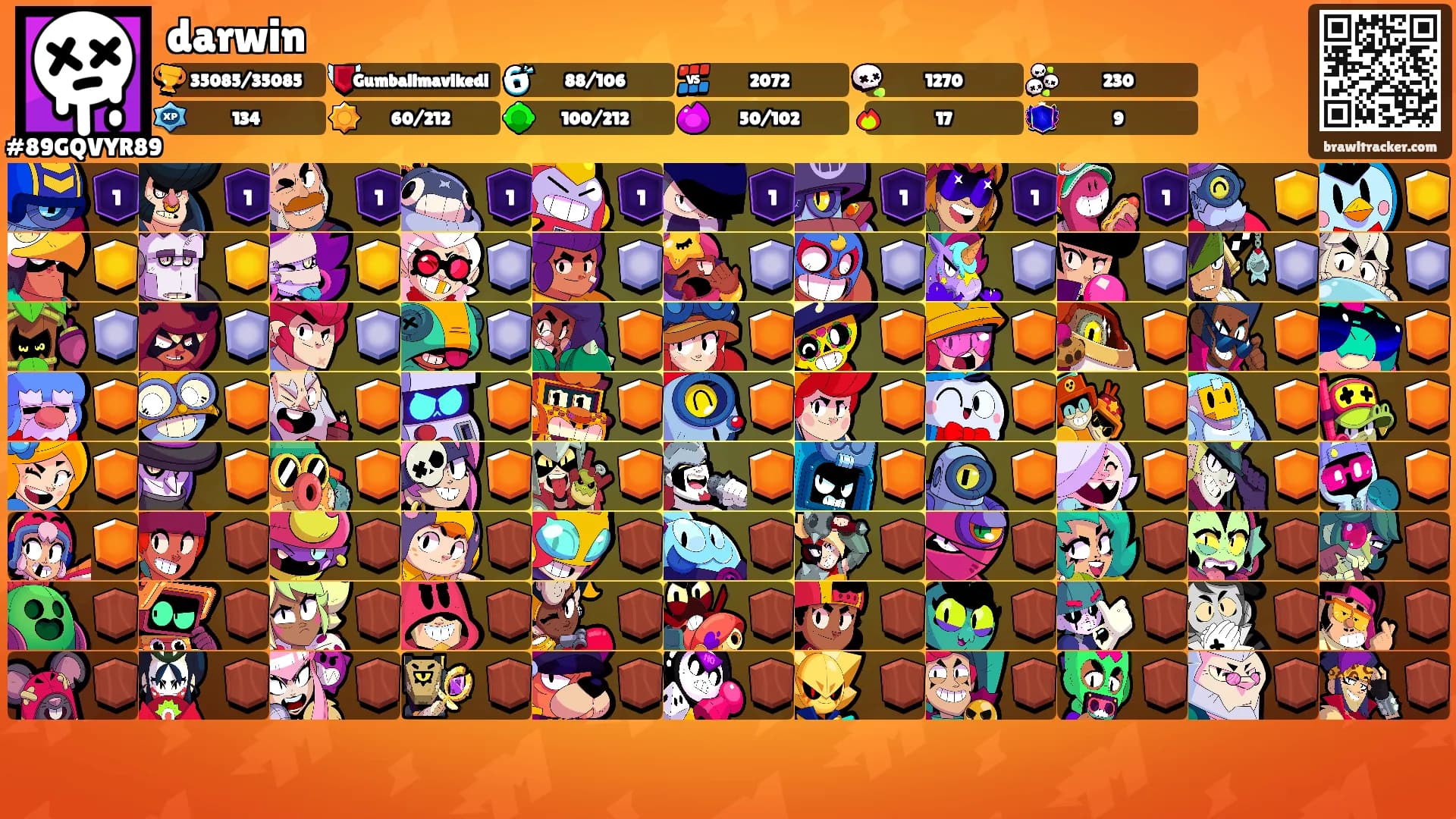 darwin's Ranks