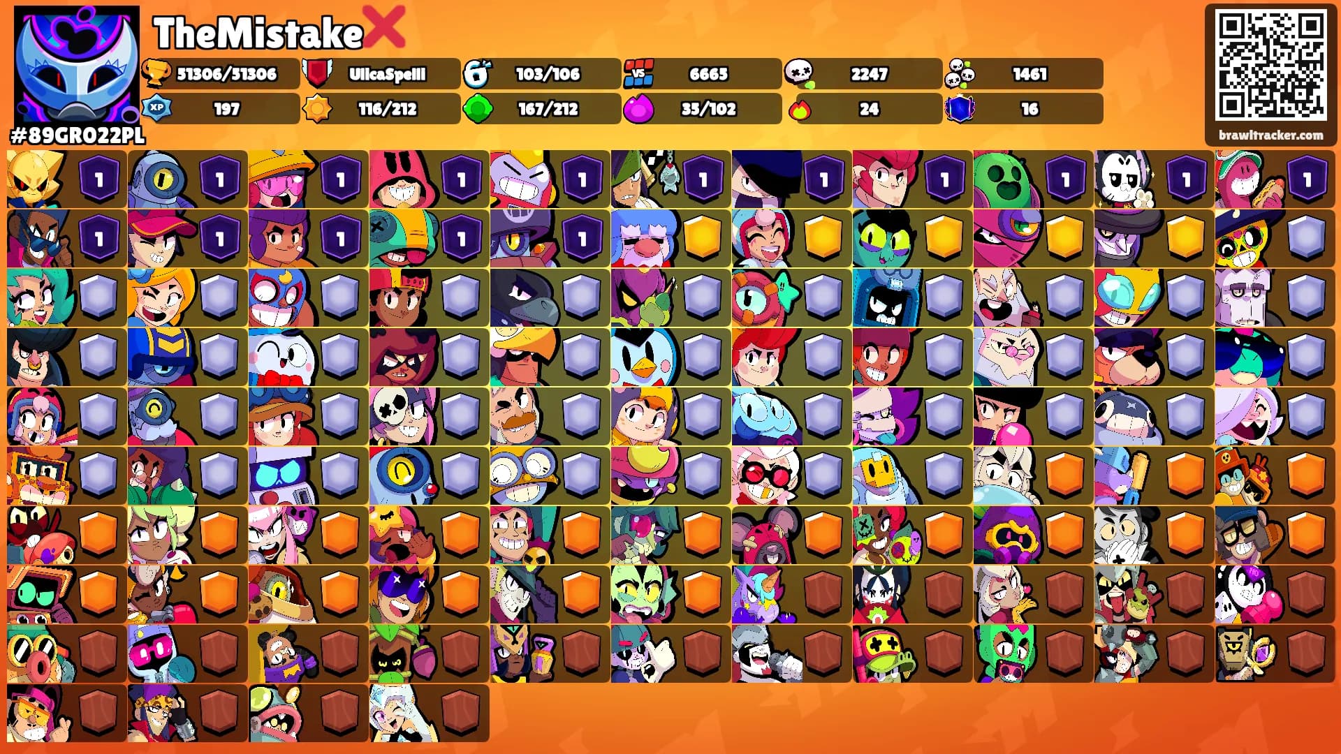 TheMistake❌'s Ranks