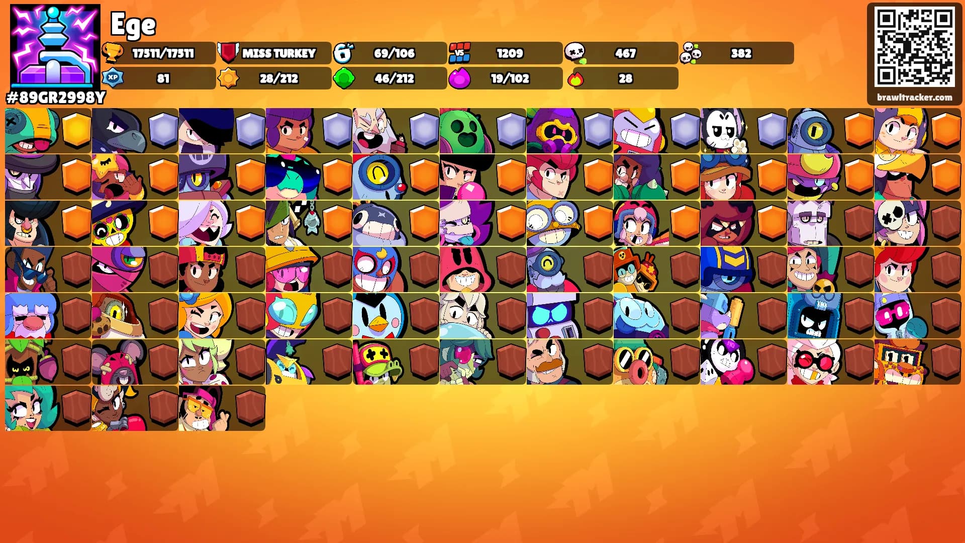 Ege's Ranks