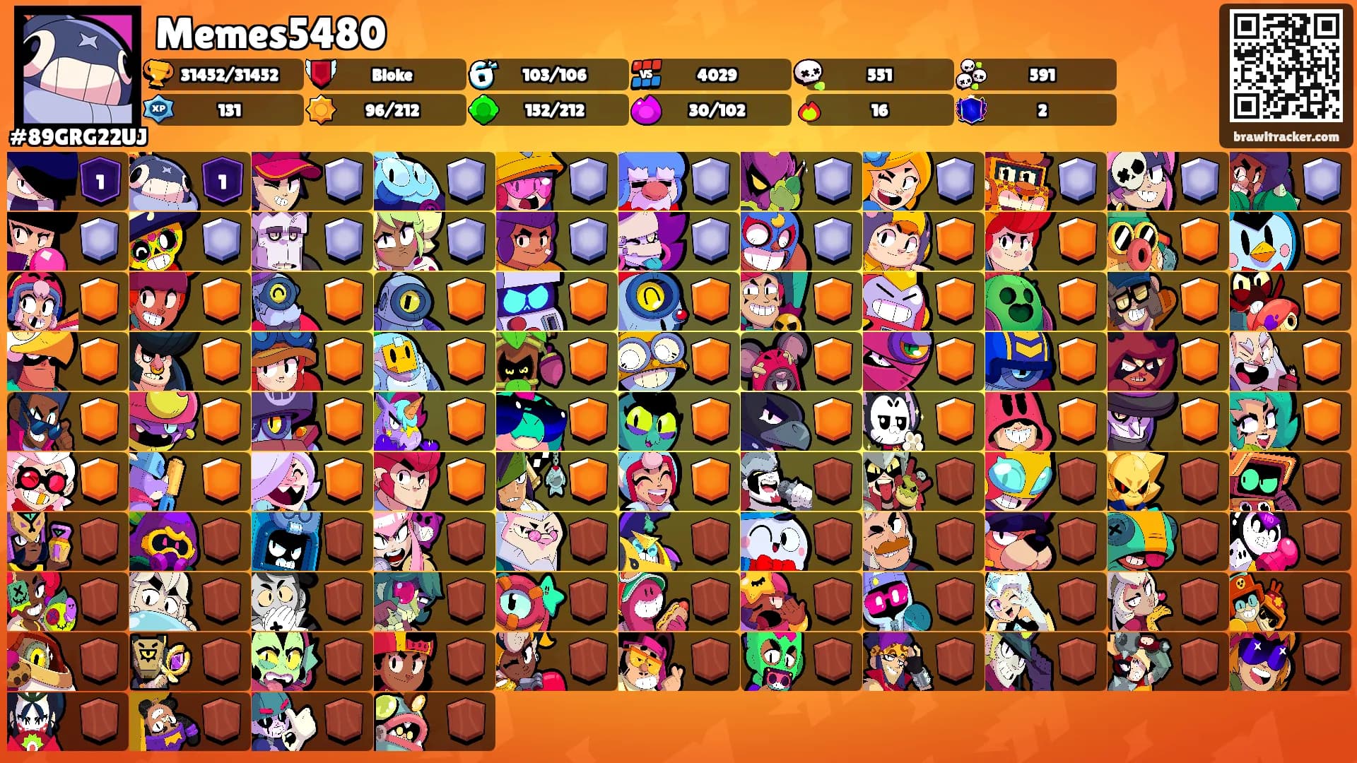 Memes5480's Ranks