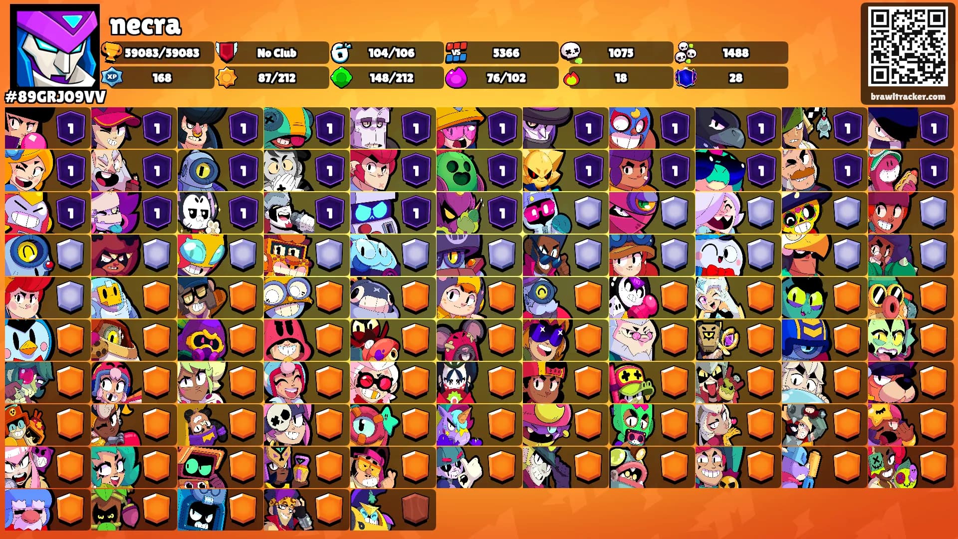 necra's Ranks