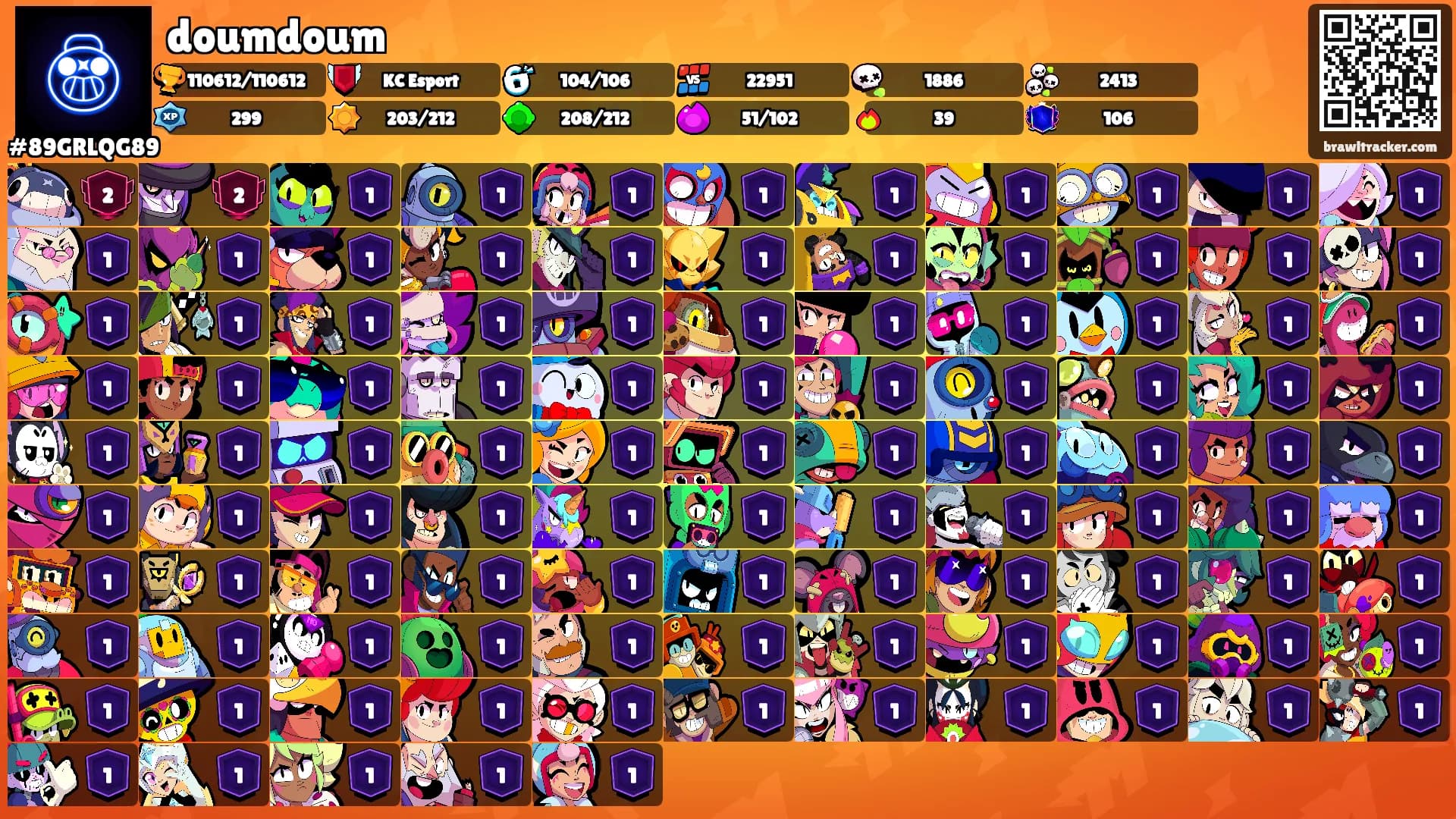doumdoum's Ranks
