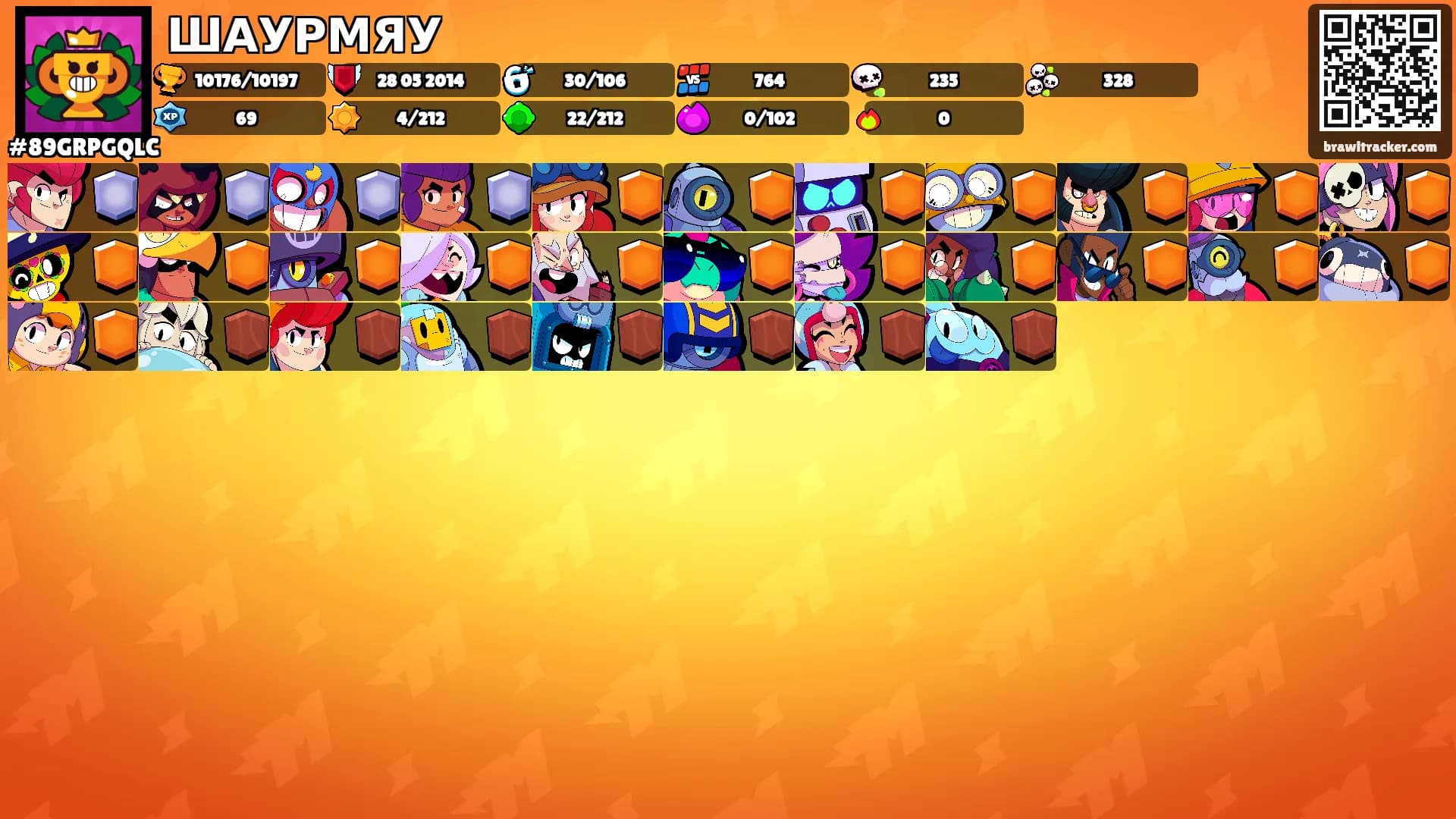 ШАУРМЯУ's Ranks