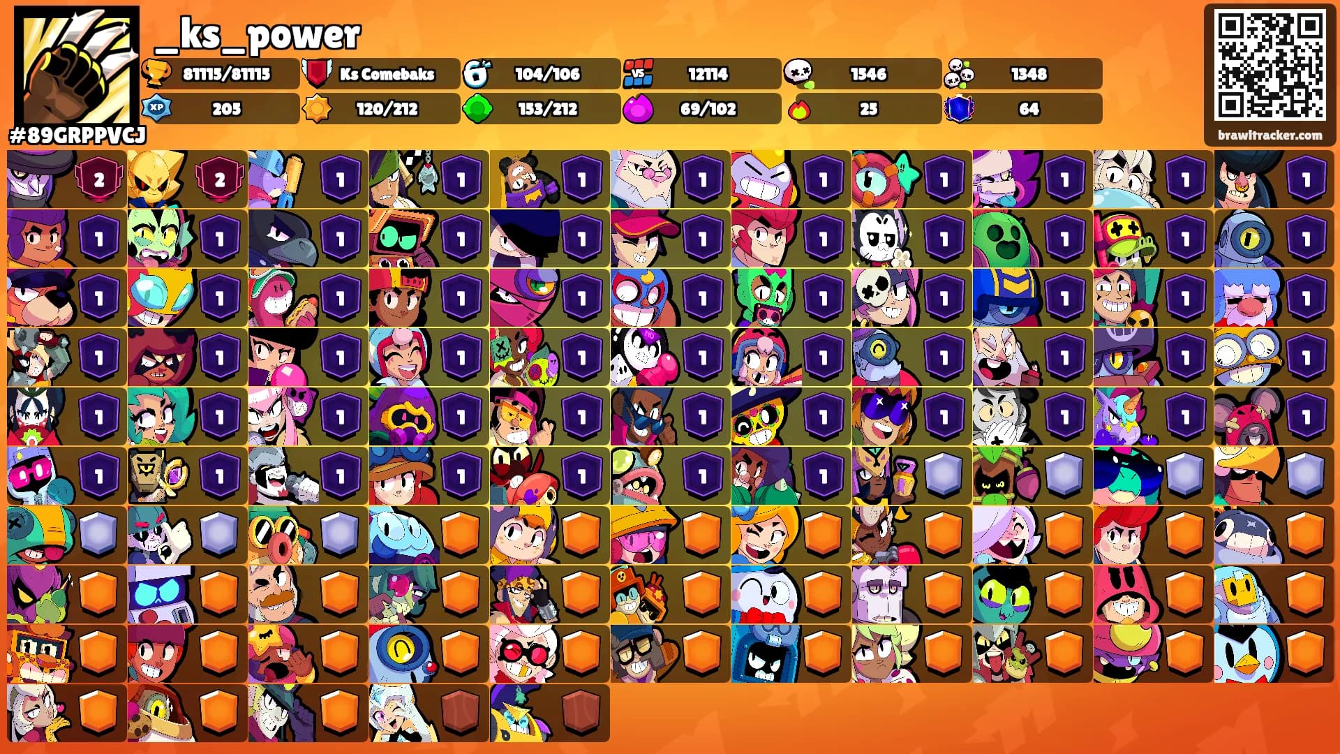 _ks_power's Ranks