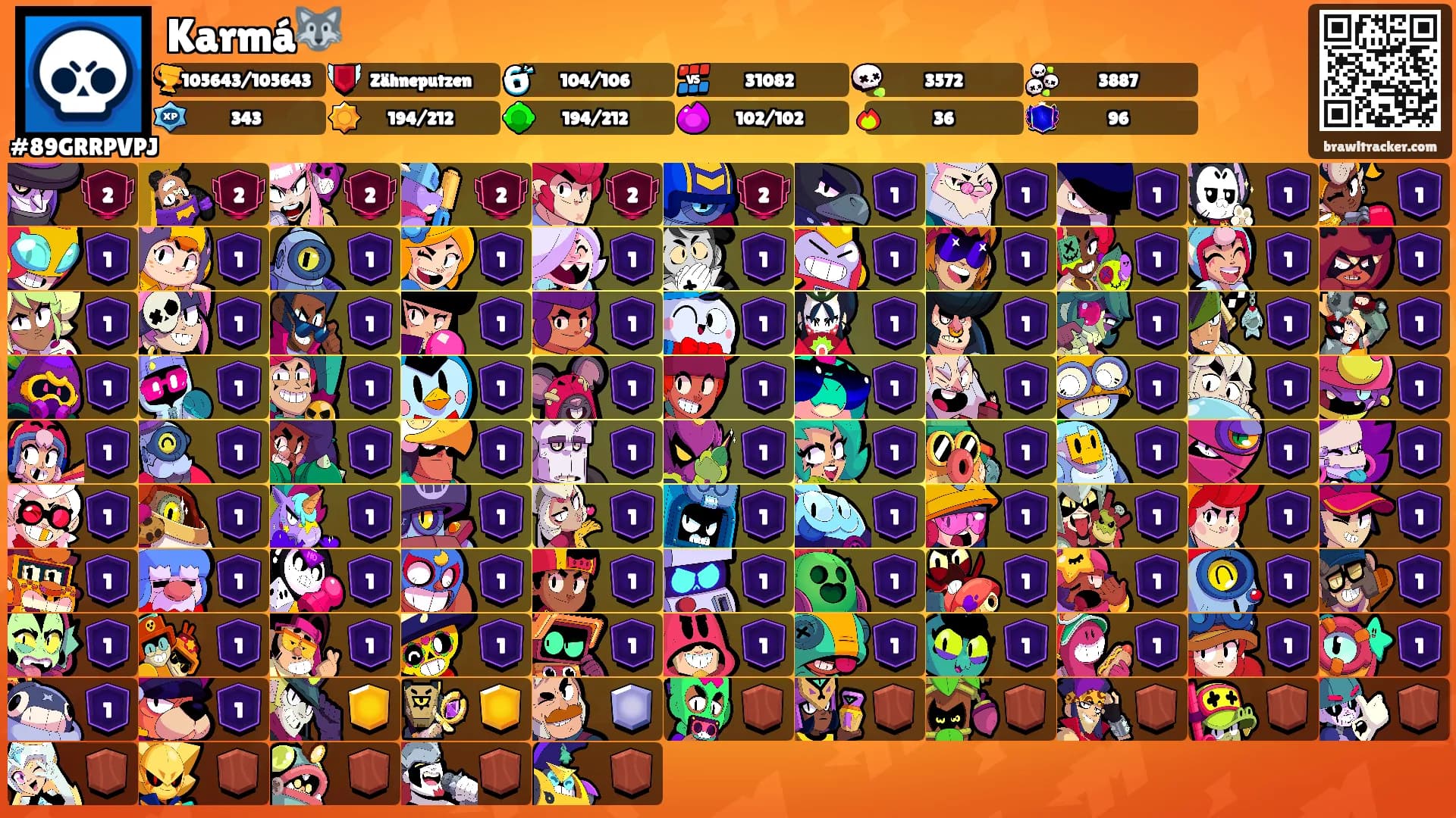 Karmá🐺's Ranks