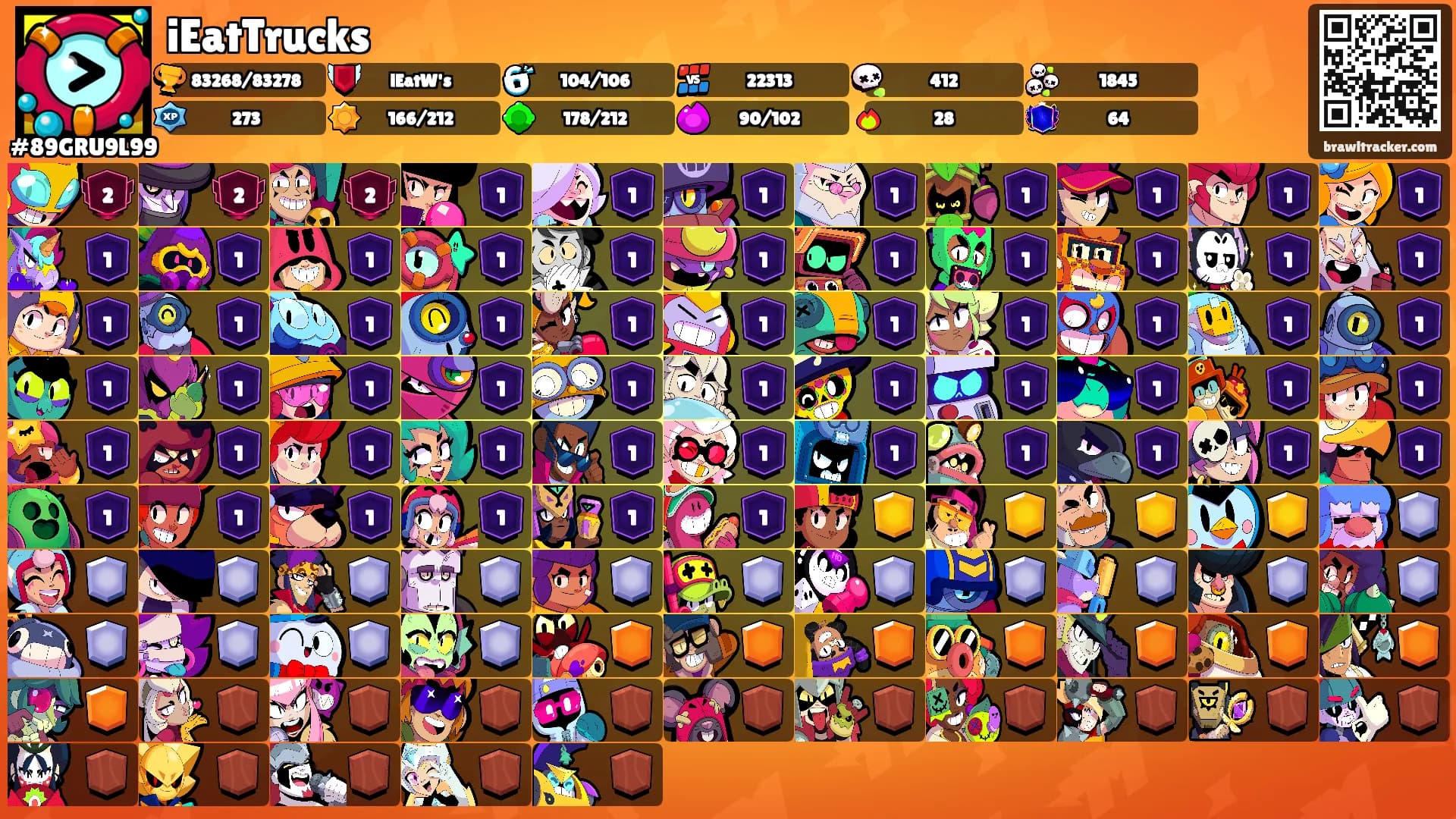 iEatTrucks's Ranks
