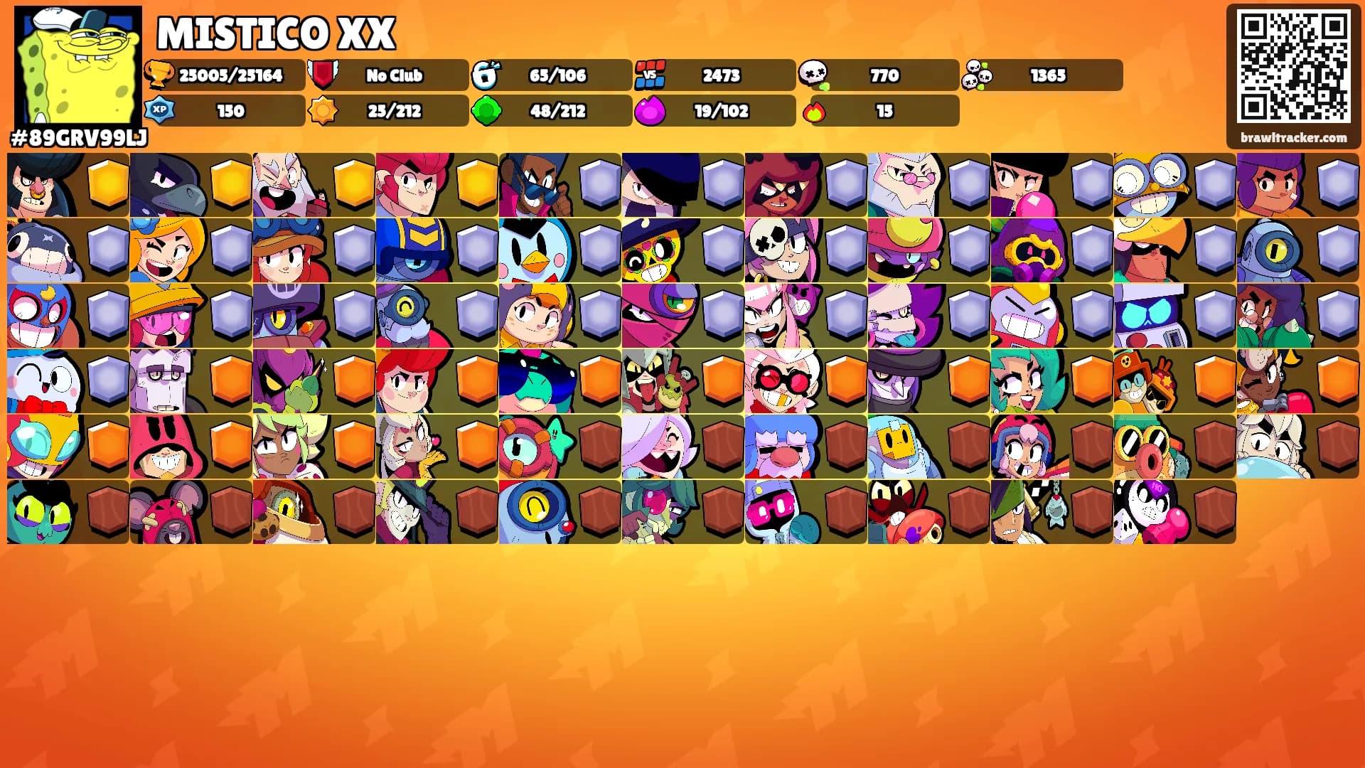 MISTICO XX's Ranks