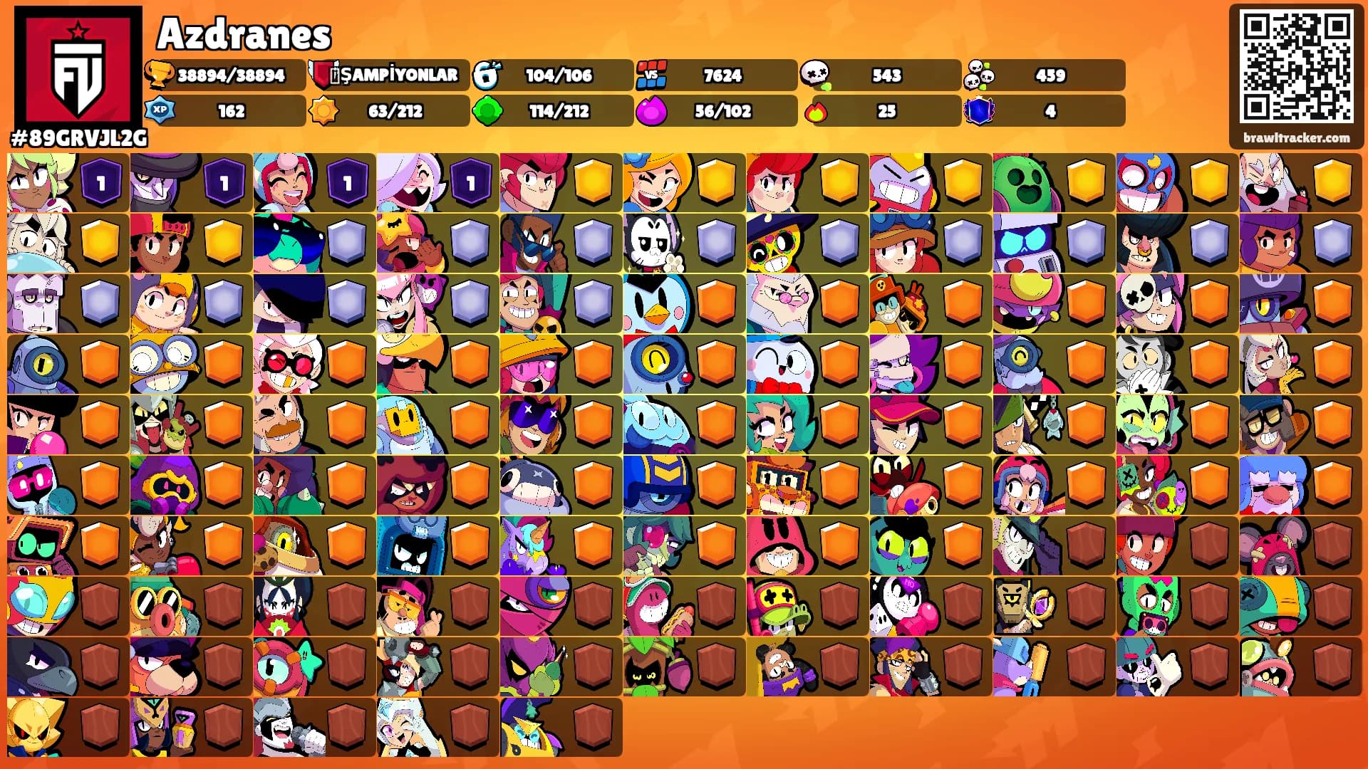 Azdranes's Ranks