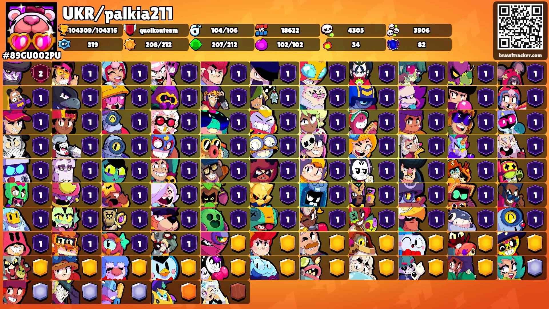 UKR/palkia211's Ranks