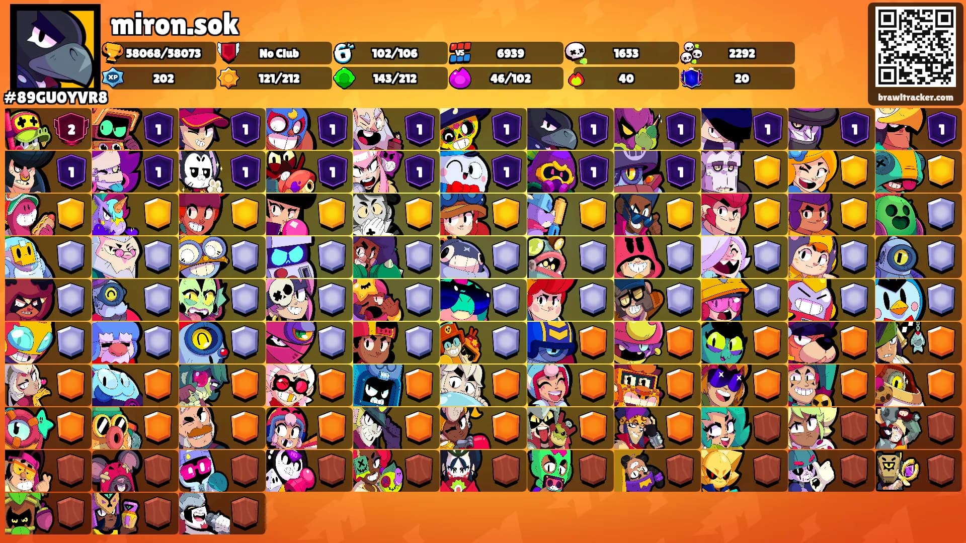 miron.sok's Ranks