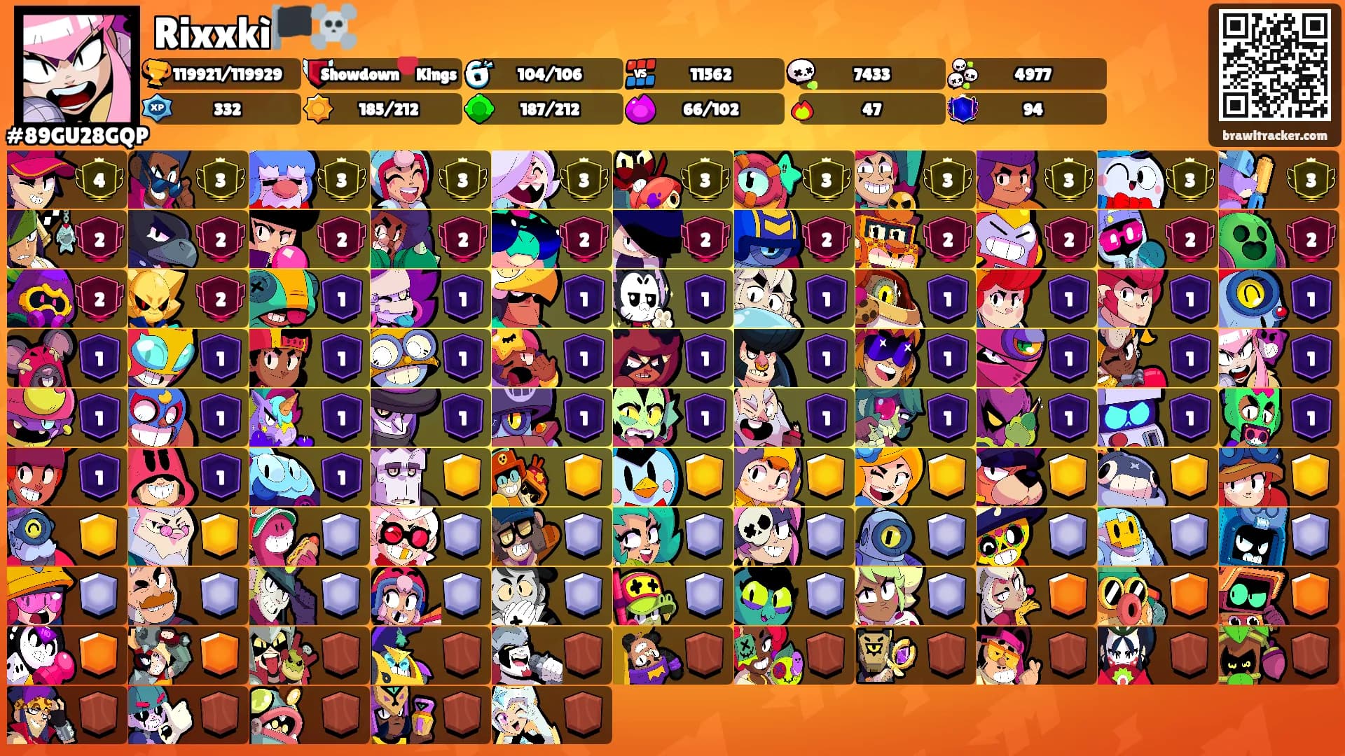Rixxkì🏴‍☠️'s Ranks
