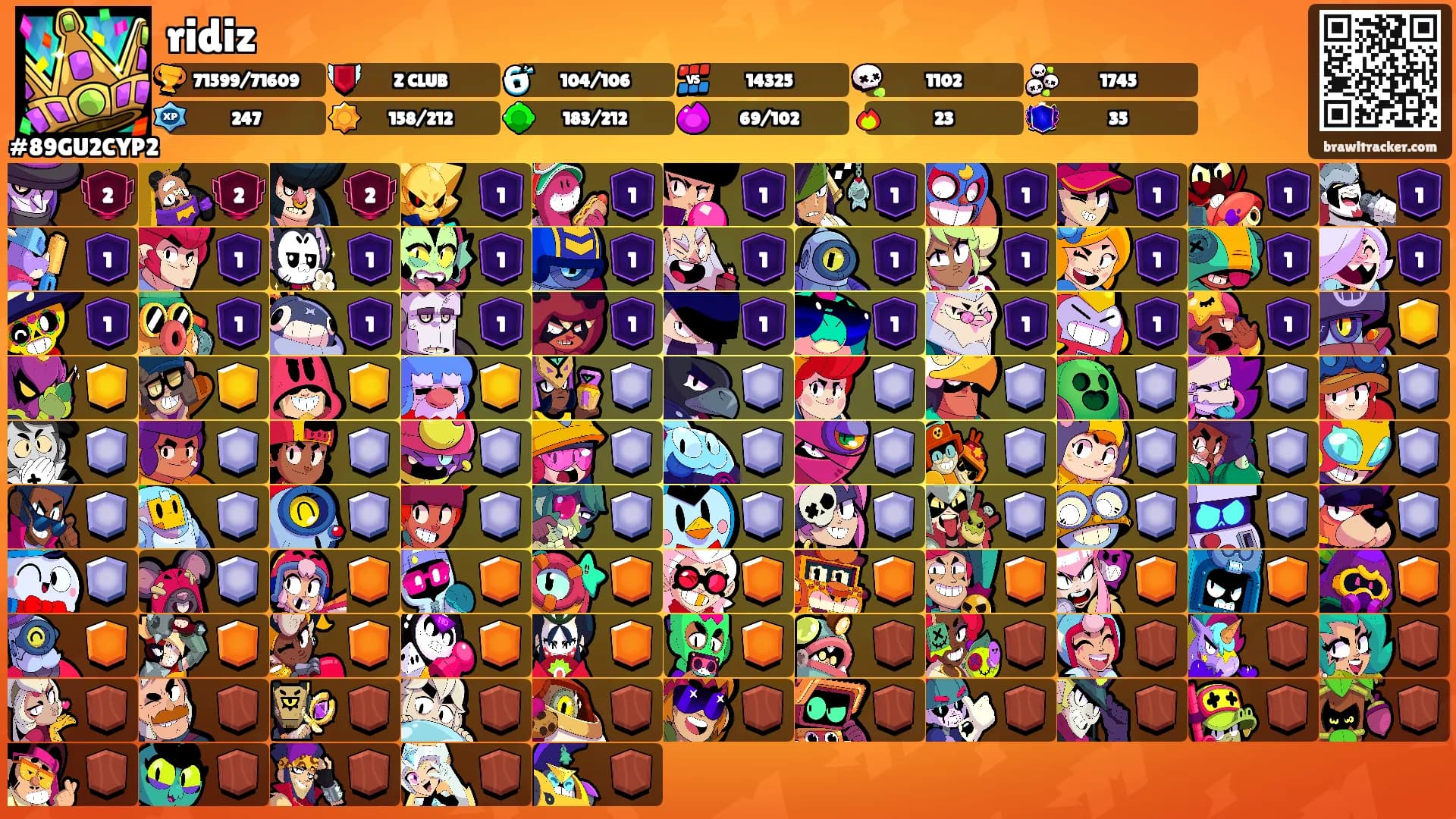 ridiz's Ranks