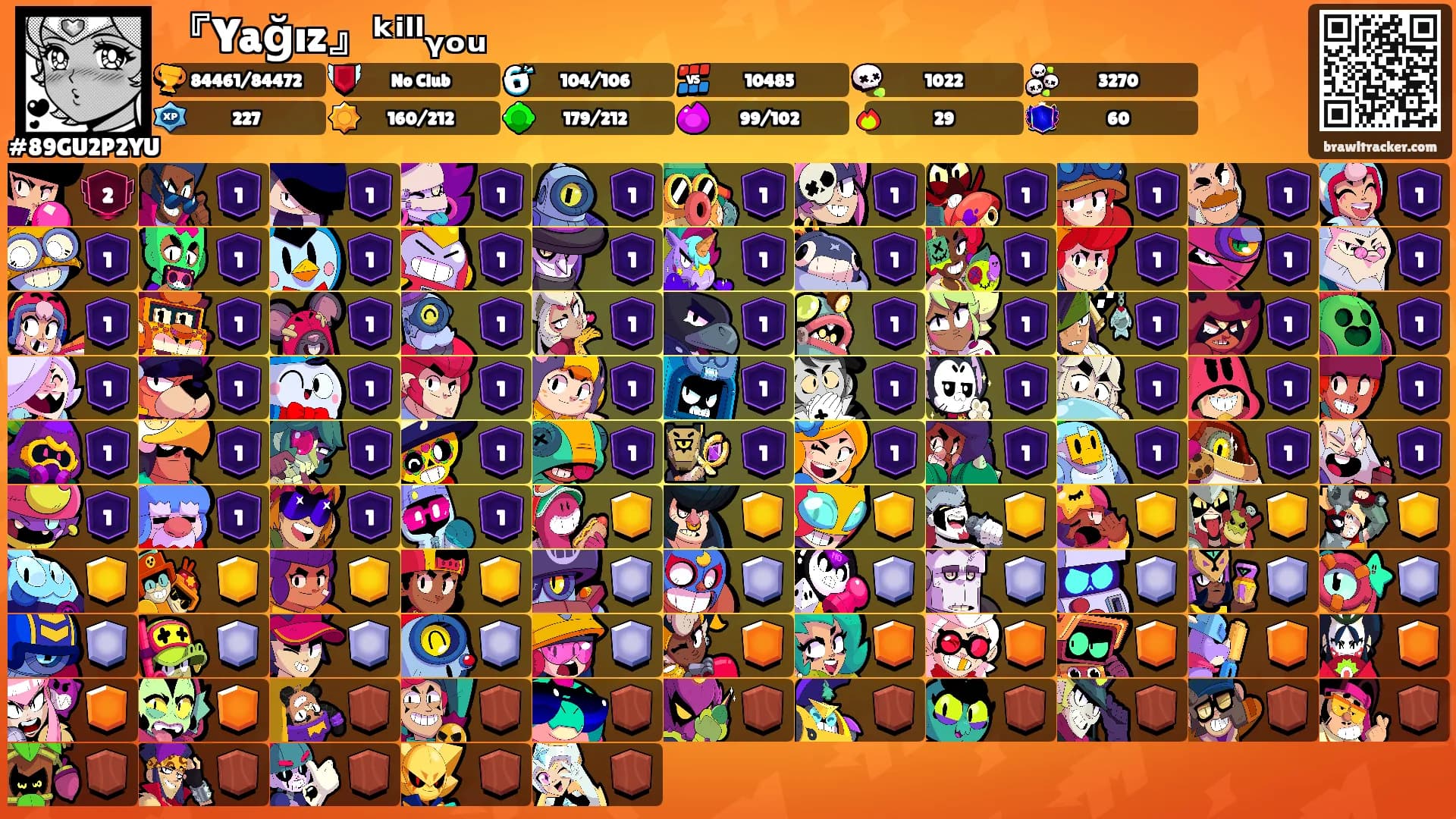 『Yağız』ᵏⁱˡˡᵧₒᵤ's Ranks