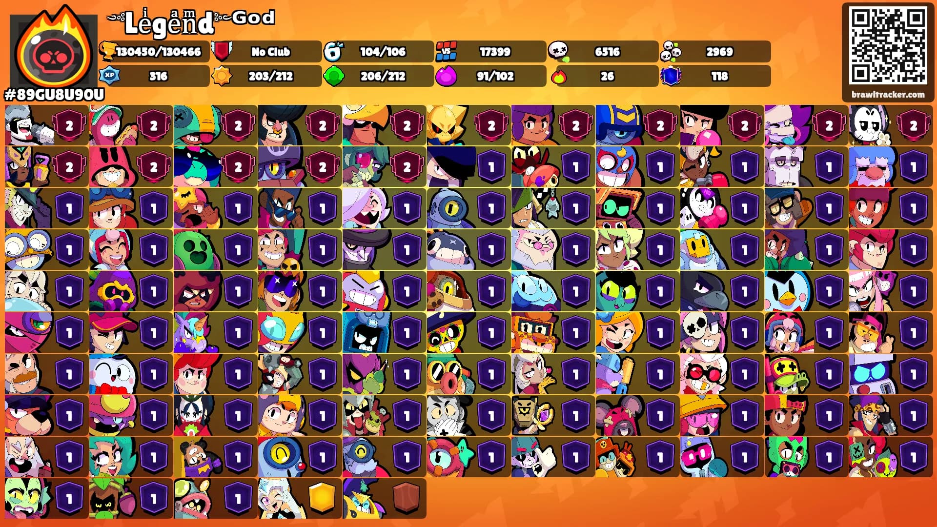 ༺Leͥgeͣnͫd༻ᴳᵒᵈ's Ranks
