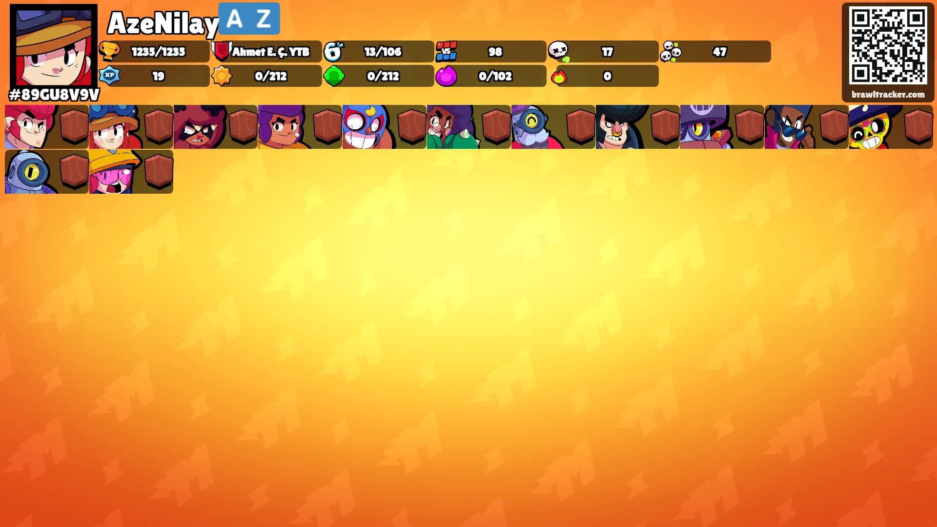 AzeNilay🇦🇿's Ranks