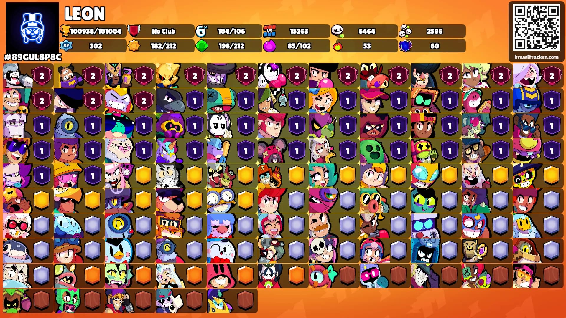 LEON's Ranks