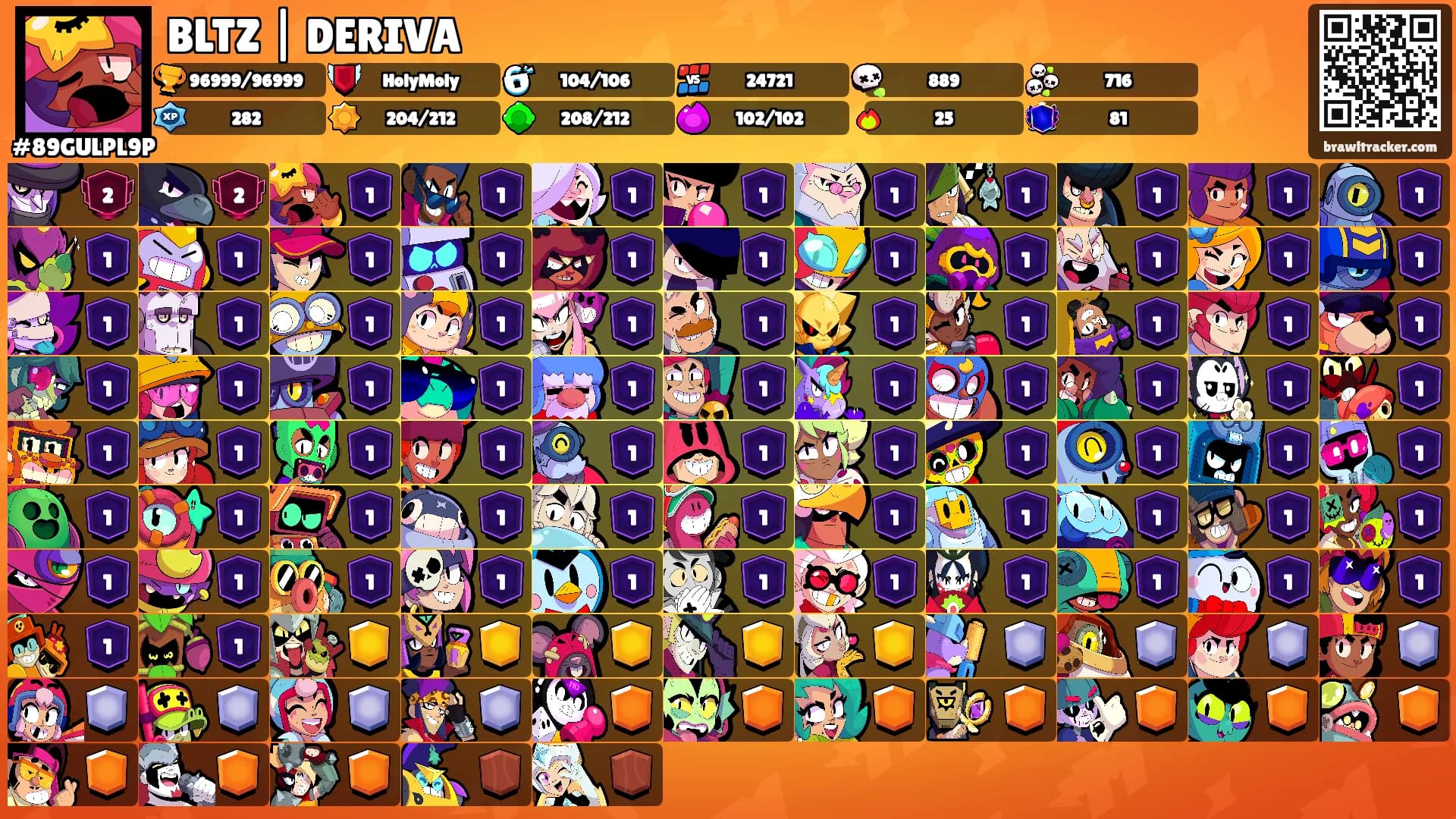 BLTZ | DERIVA's Ranks
