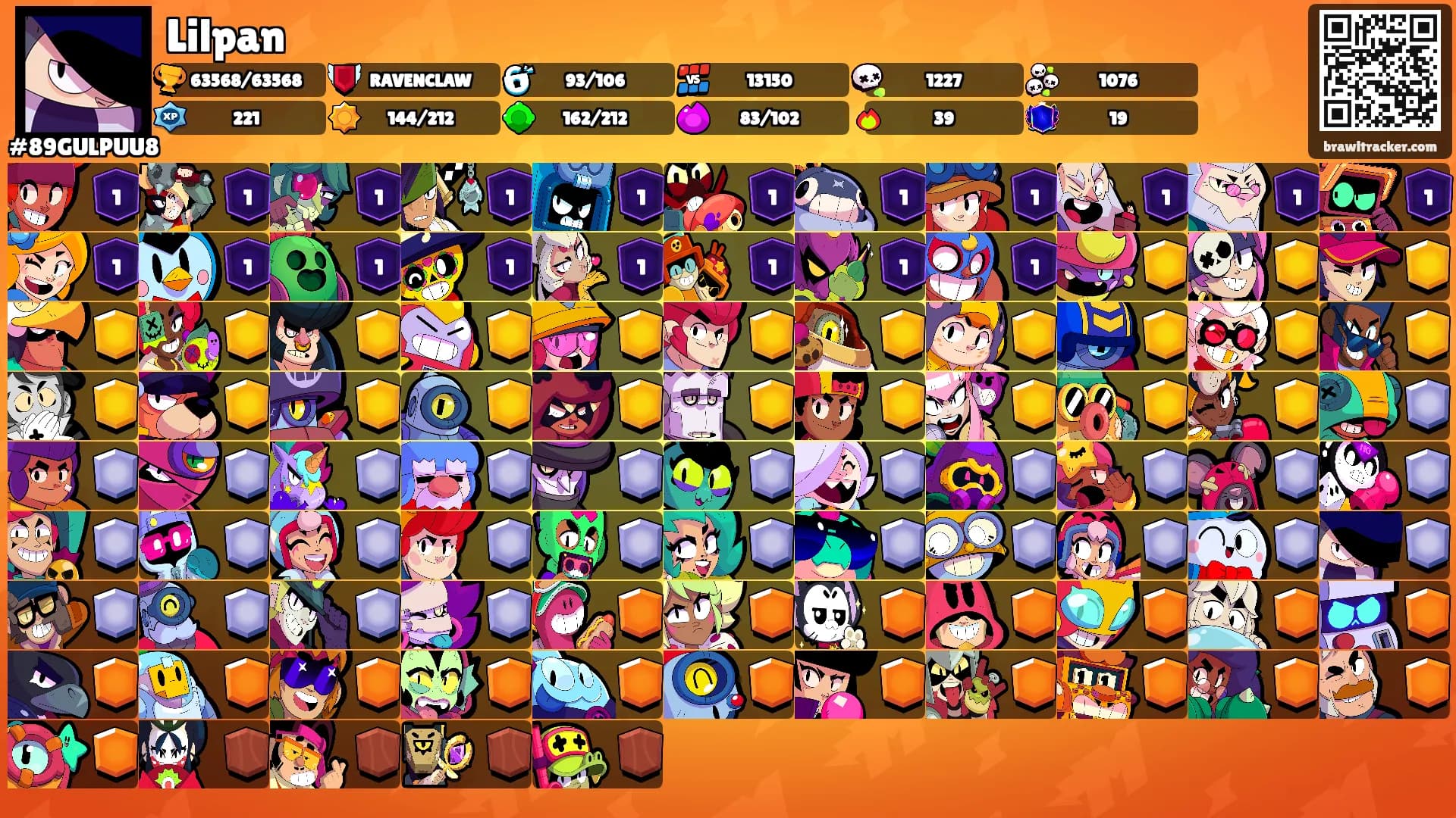 Lilpan's Ranks